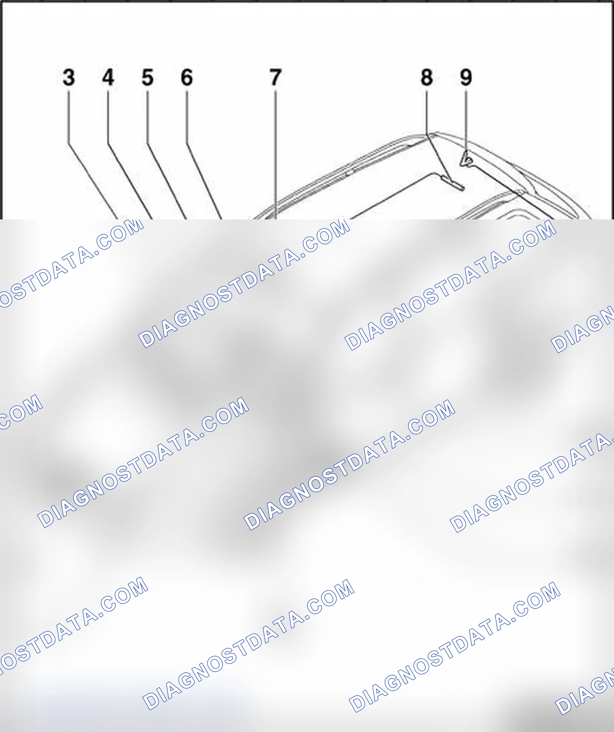 Scheme 172: Telematics System - Avant, component overview