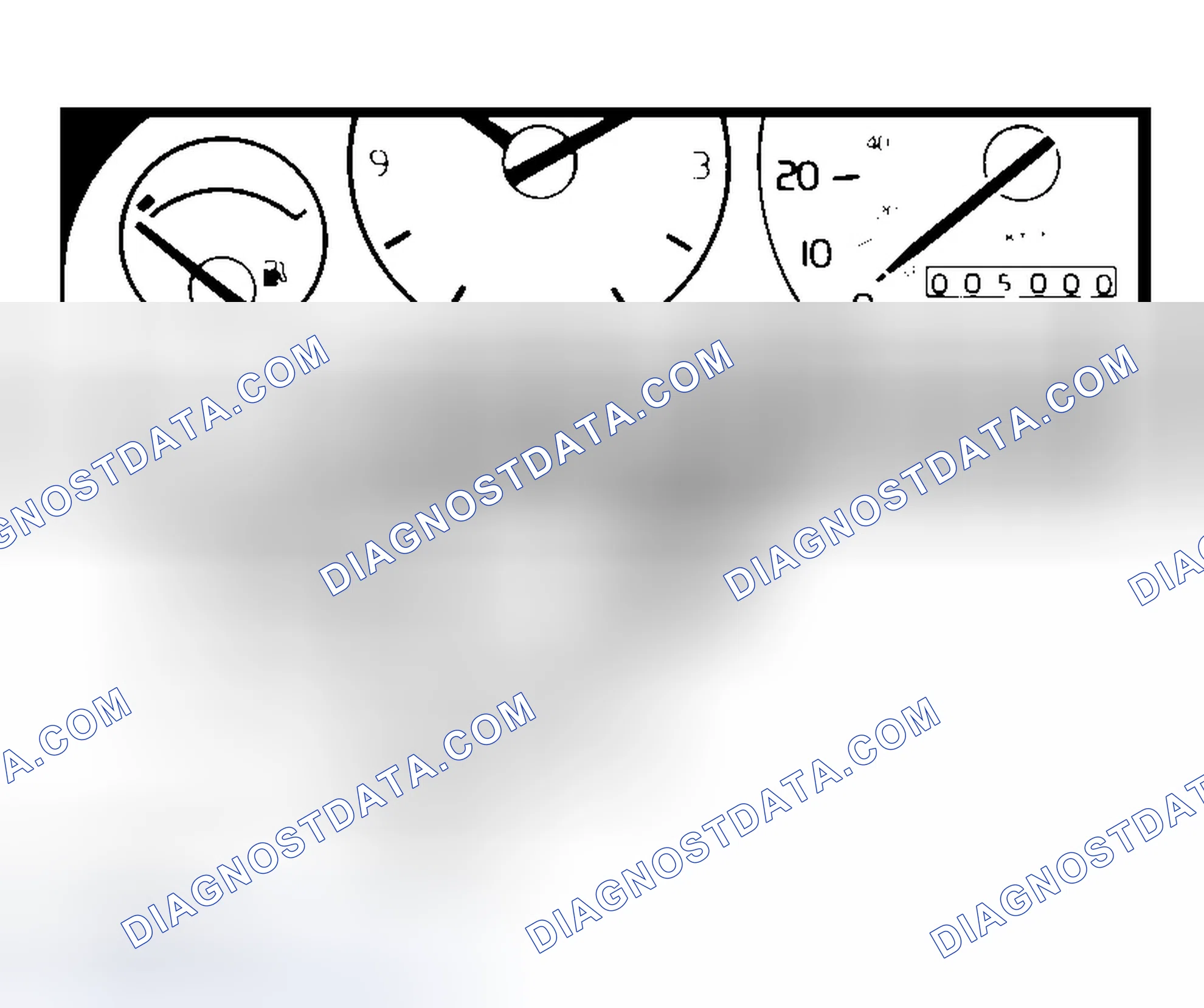 Scheme 4: SERVICE REMINDER LIGHT RESET - PROCEDURE 3