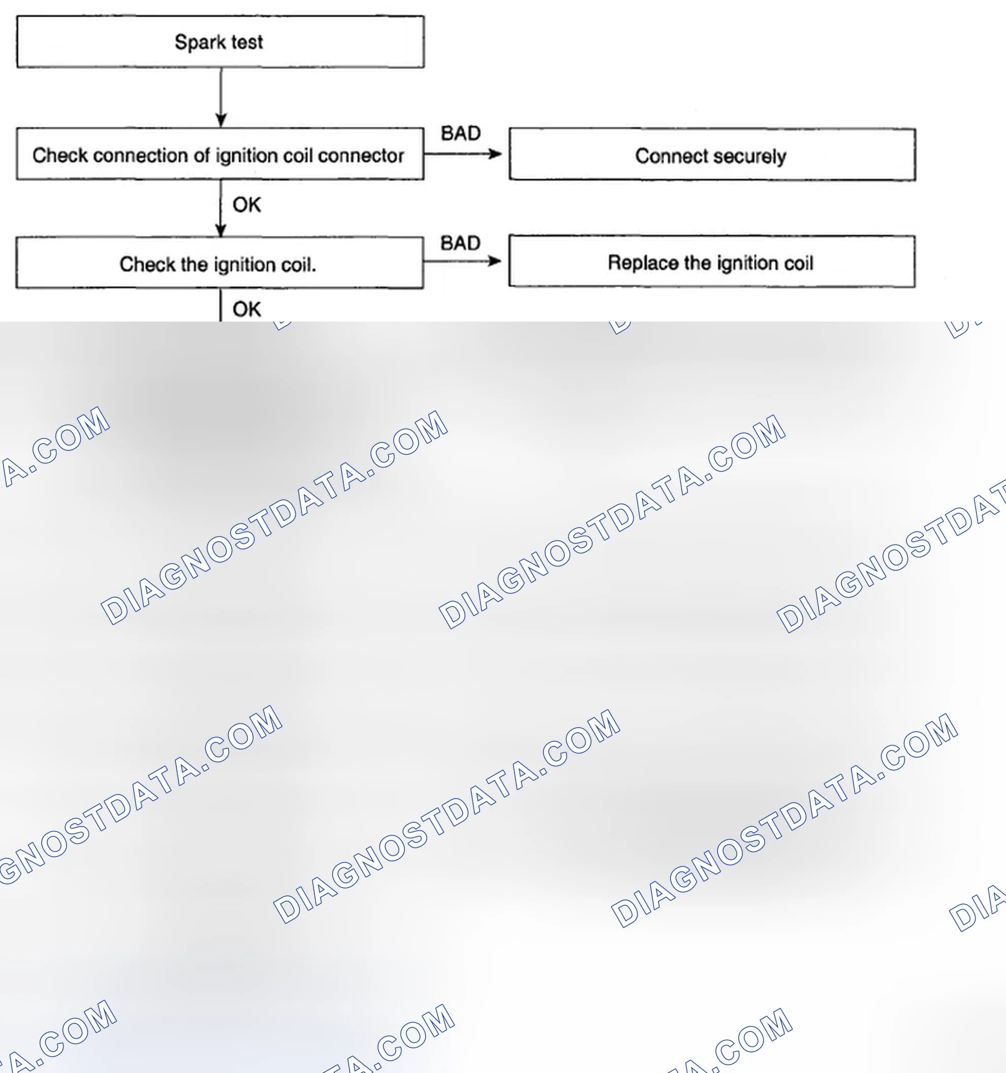 Scheme 5