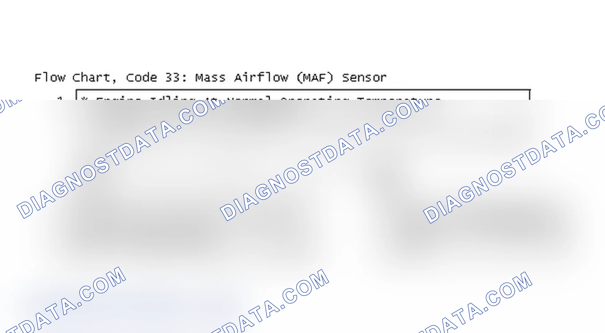 Scheme 205: Flow Chart, Code 33: Mass Airflow (MAF) Sensor