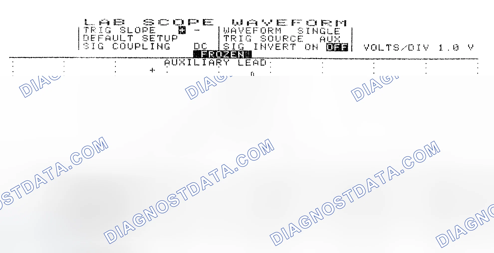 Scheme 19: Single Injector w/Excessive Current Flow - Current Pattern