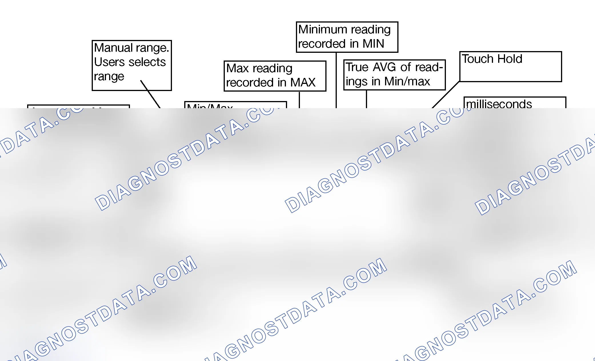 Scheme 178: Display