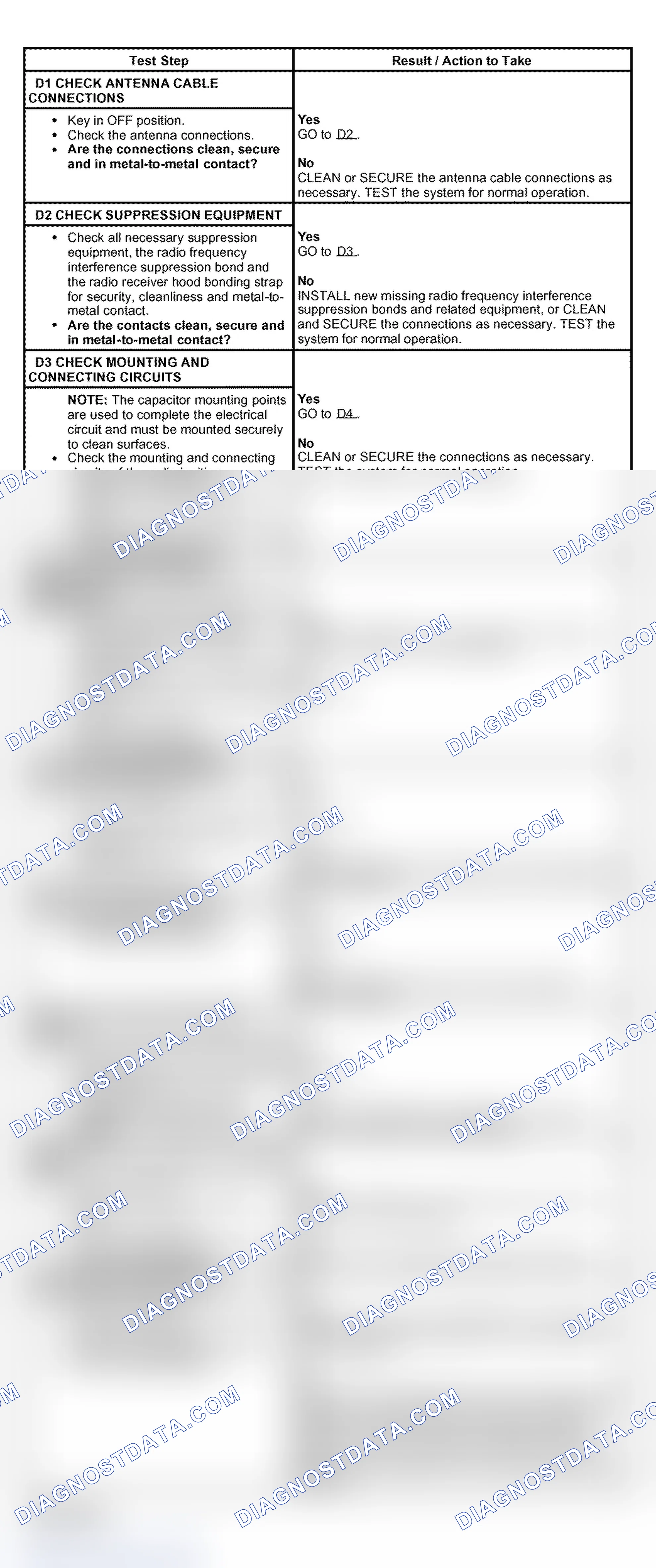 Scheme 9: PINPOINT TEST D: POOR RECEPTION