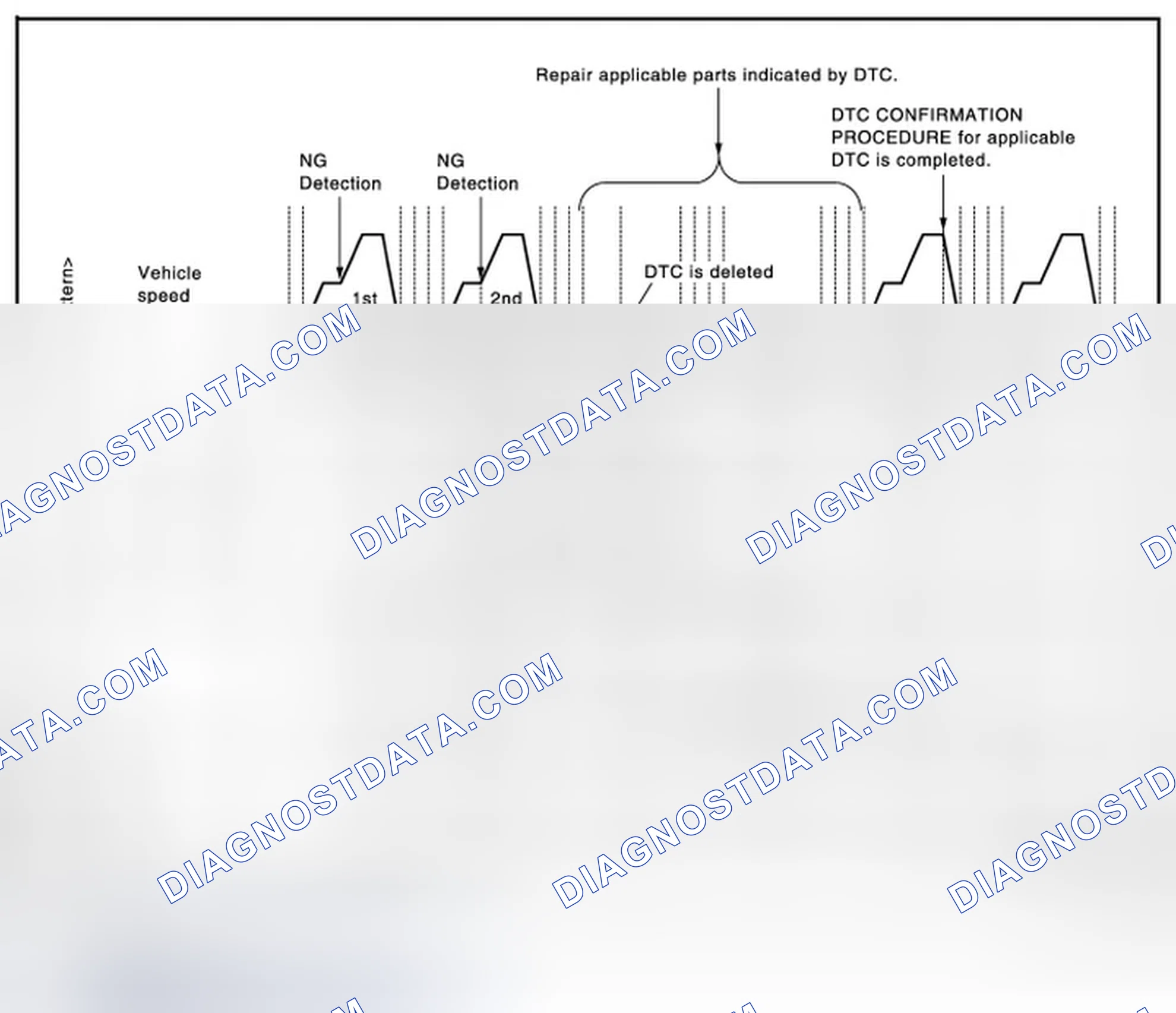 Scheme 115: Work Procedure (Group A)