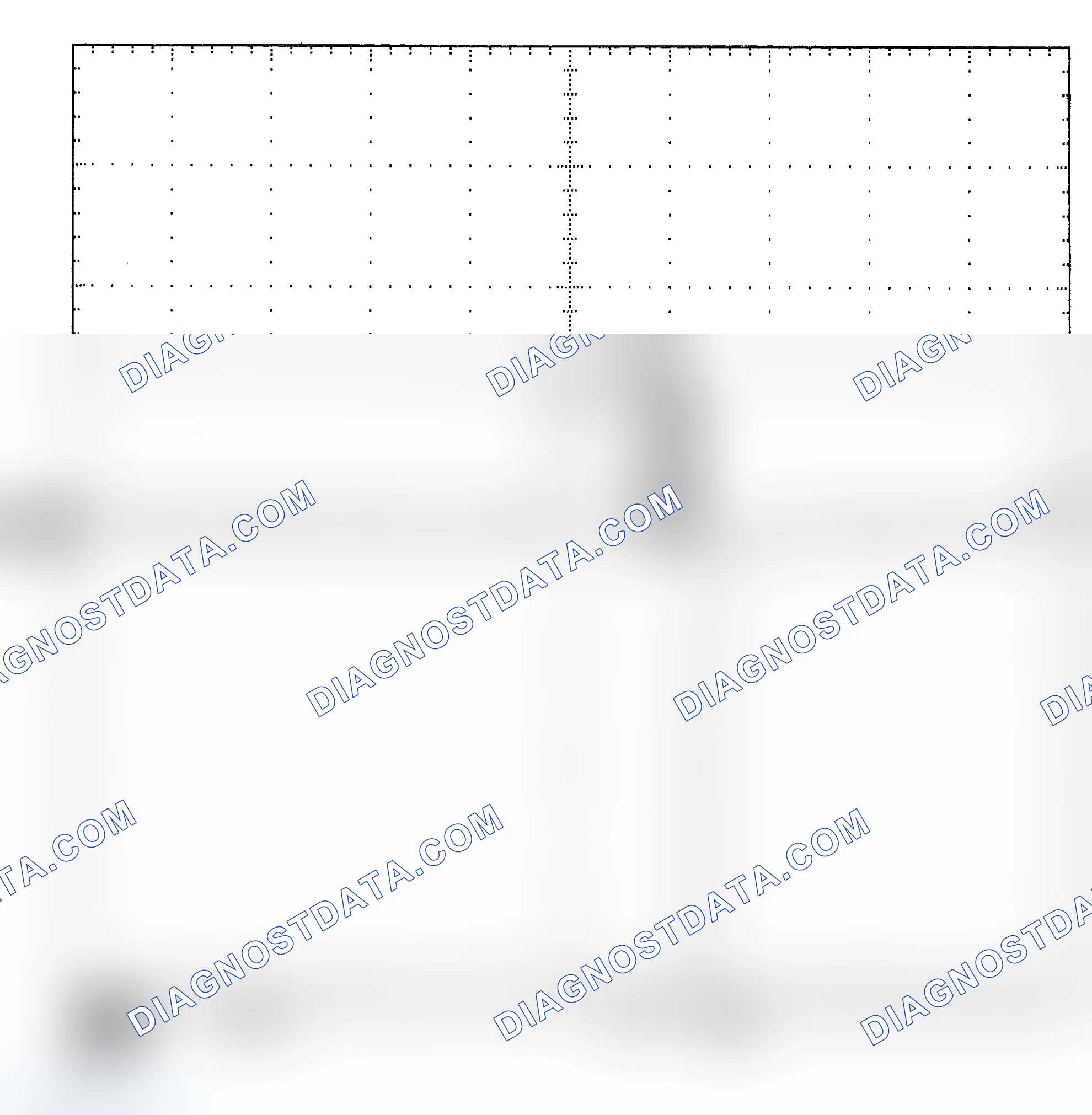 Scheme 25: Single Injector - Known Good - Voltage Pattern