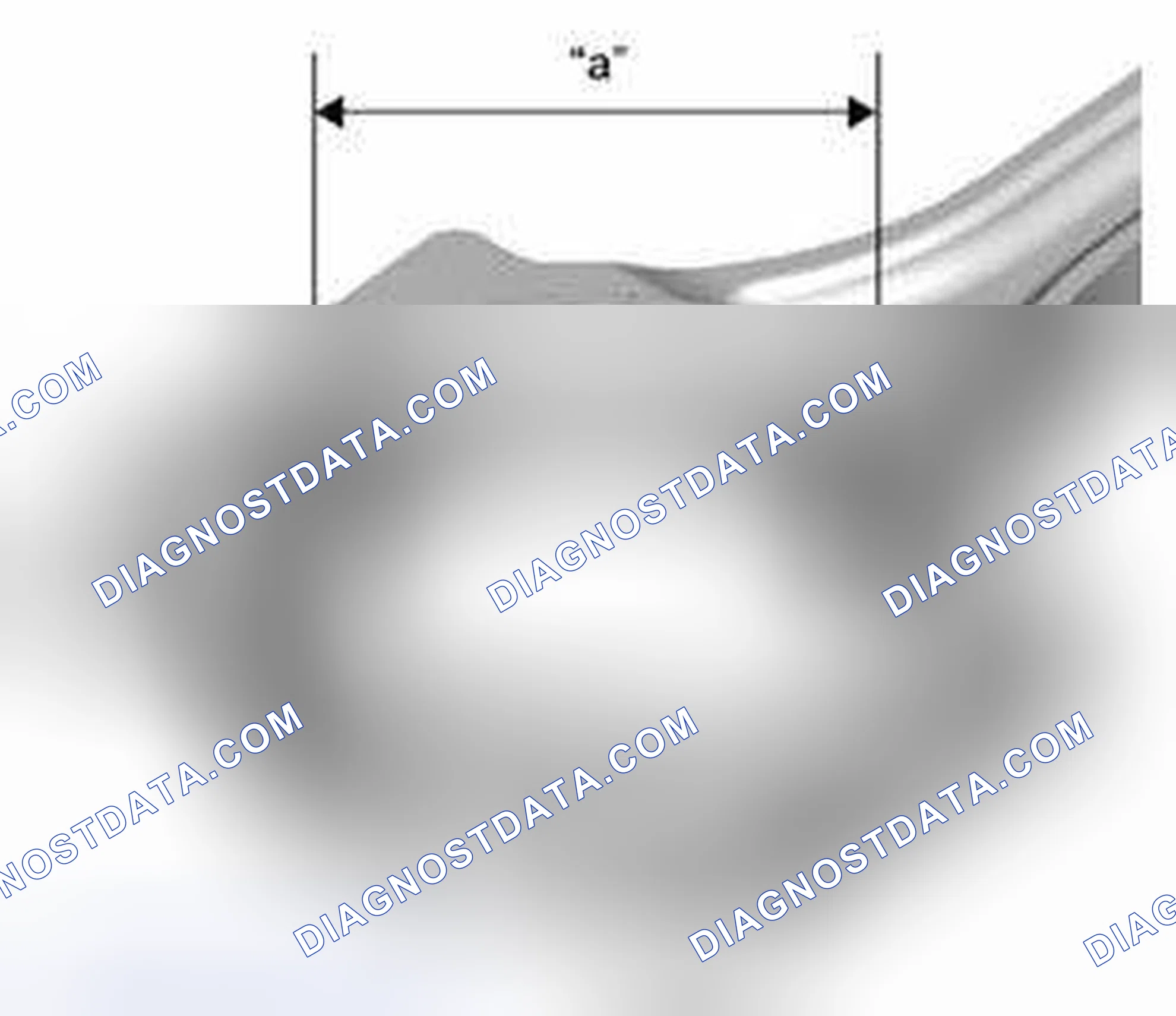 Scheme 199: Undersize