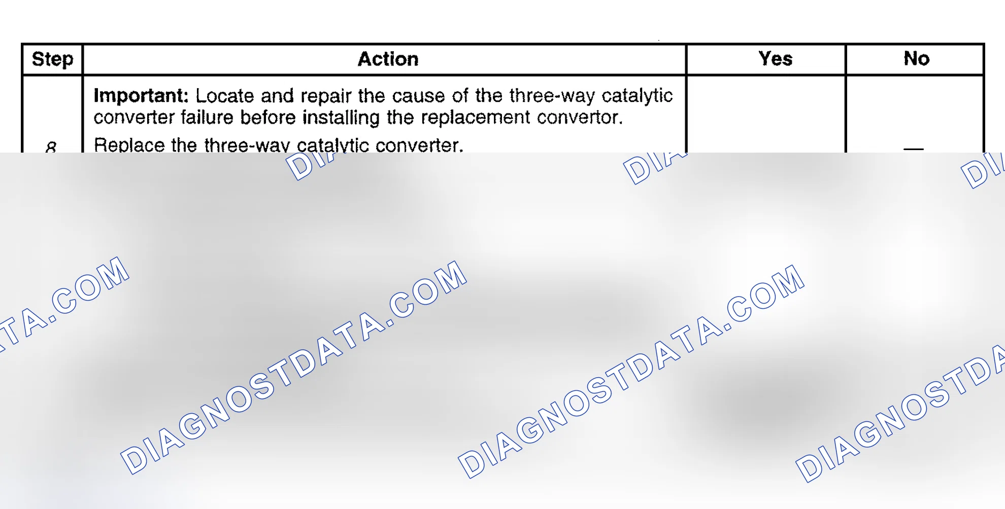 Scheme 437