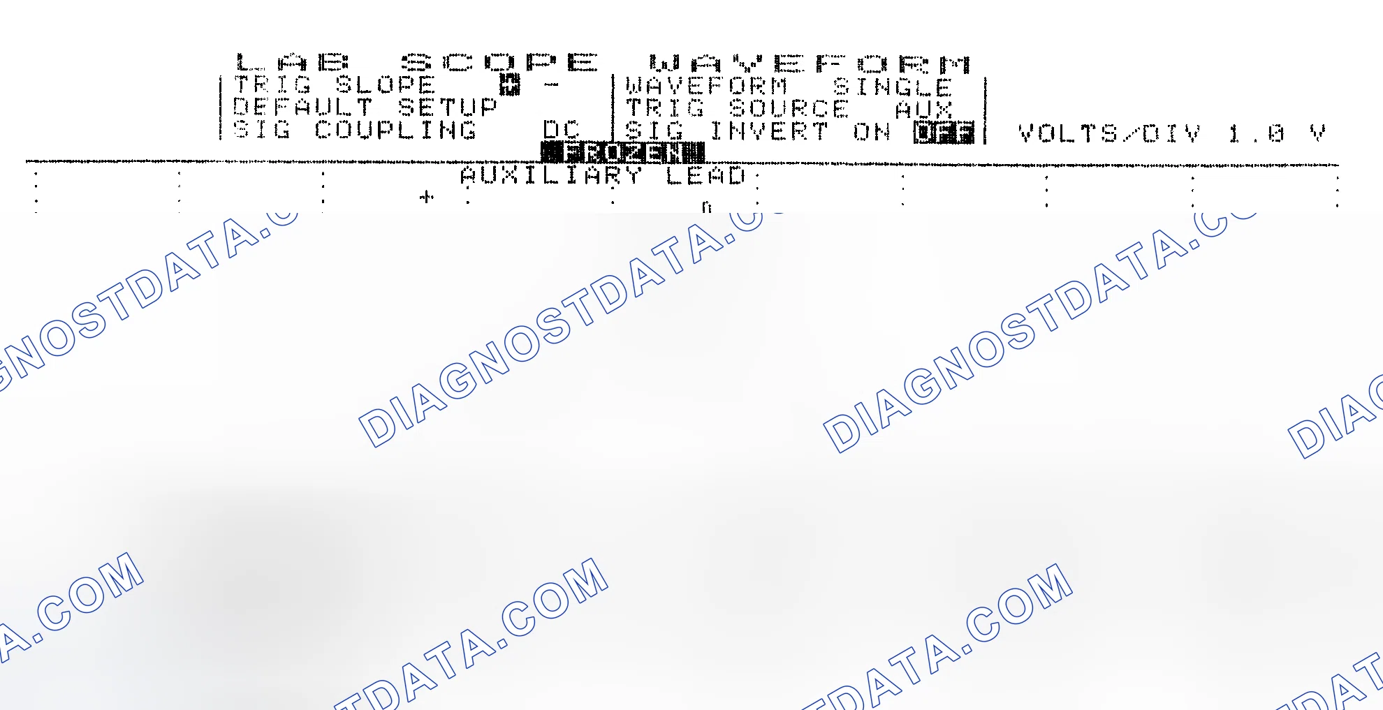 Scheme 19: Single Injector w/Excessive Current Flow - Current Pattern