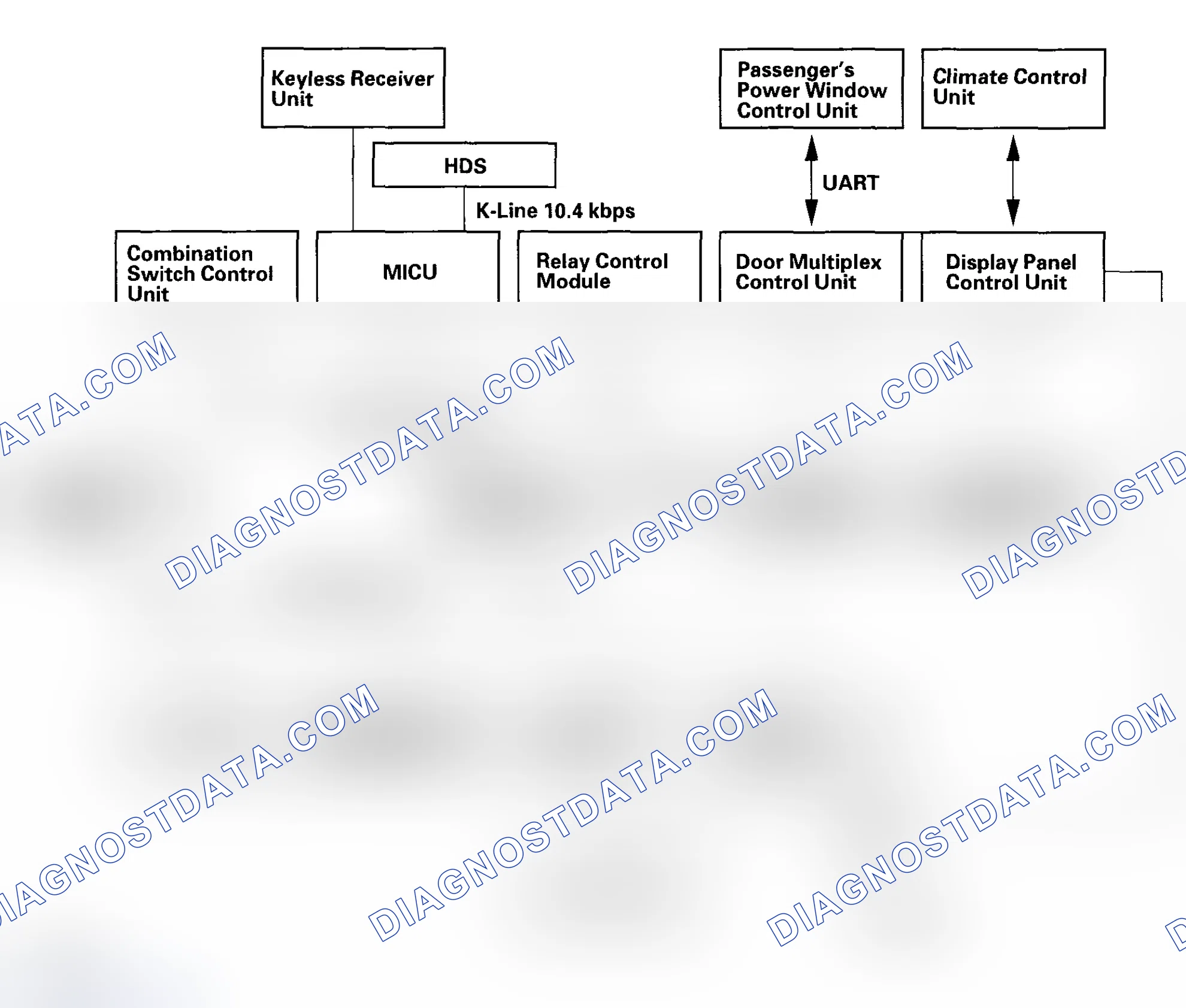 Scheme 6