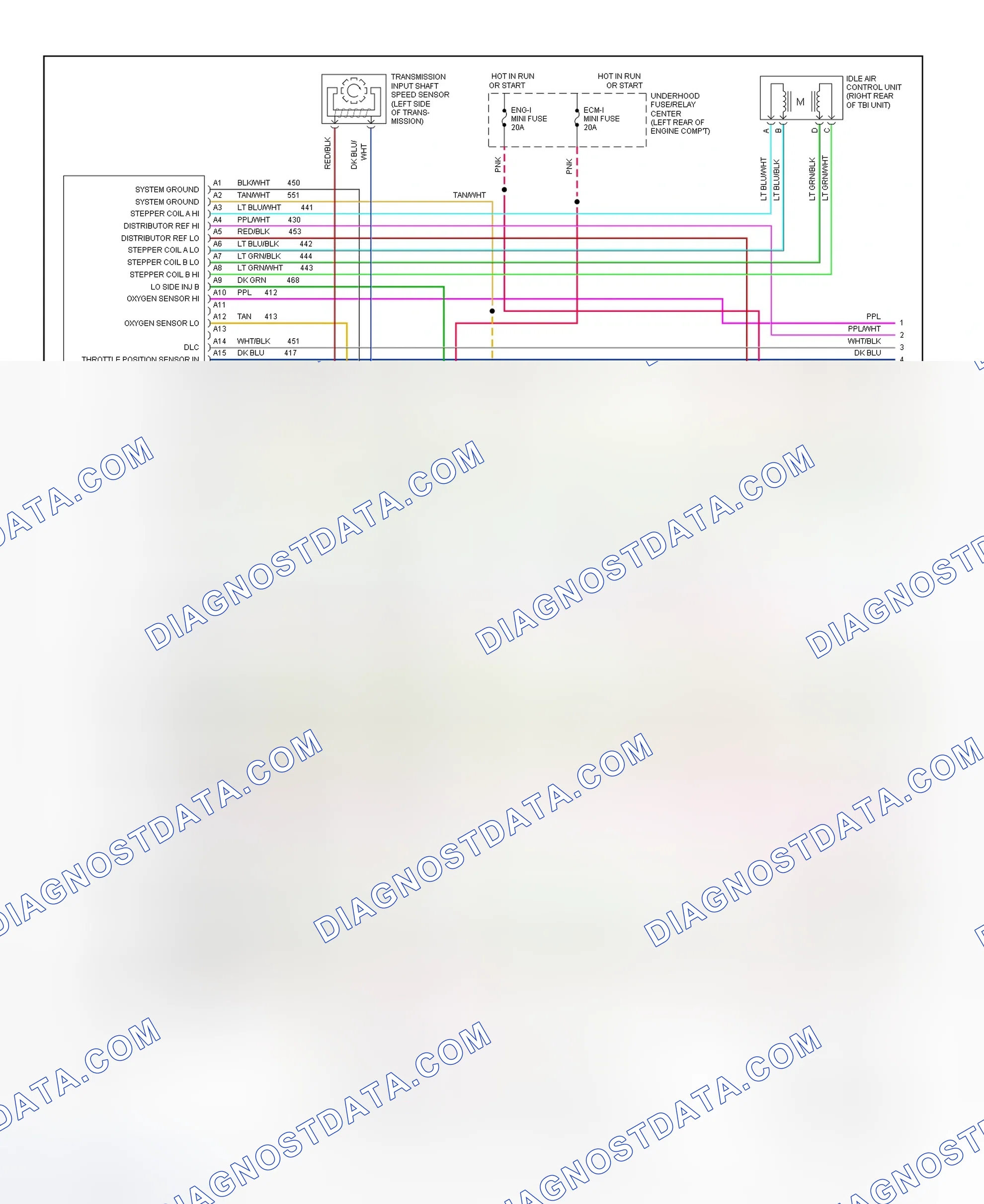 Scheme 268: Wiring Diagram ("C" & "K" Series Pickup, Sierra & Suburban - 7.4L With A/T - 1 Of 3)