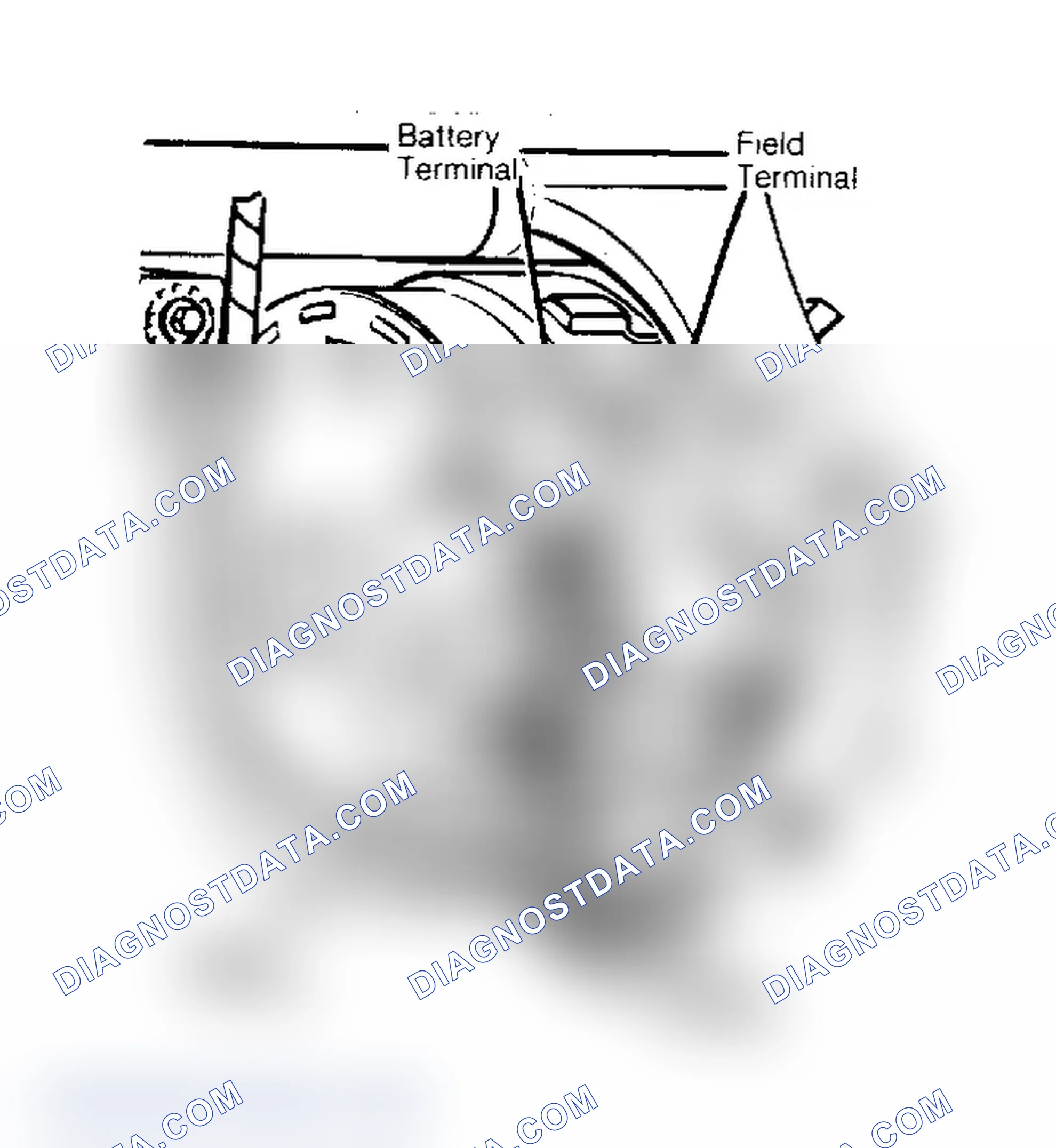 Scheme 2: TEST RESULTS