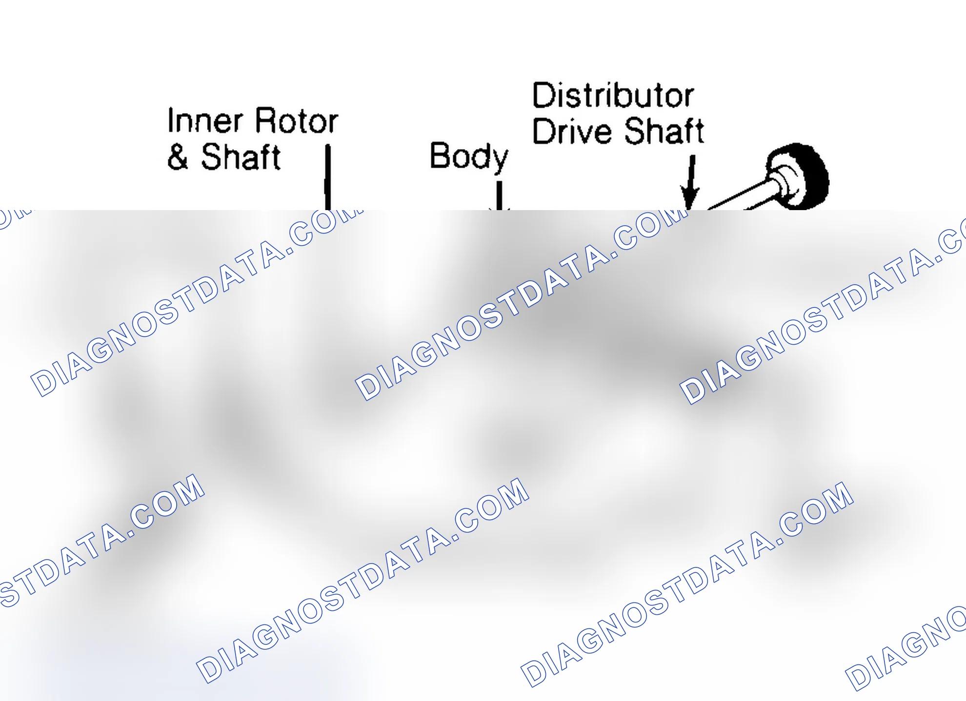 Scheme 32: Typical Rotor Type Oil Pump