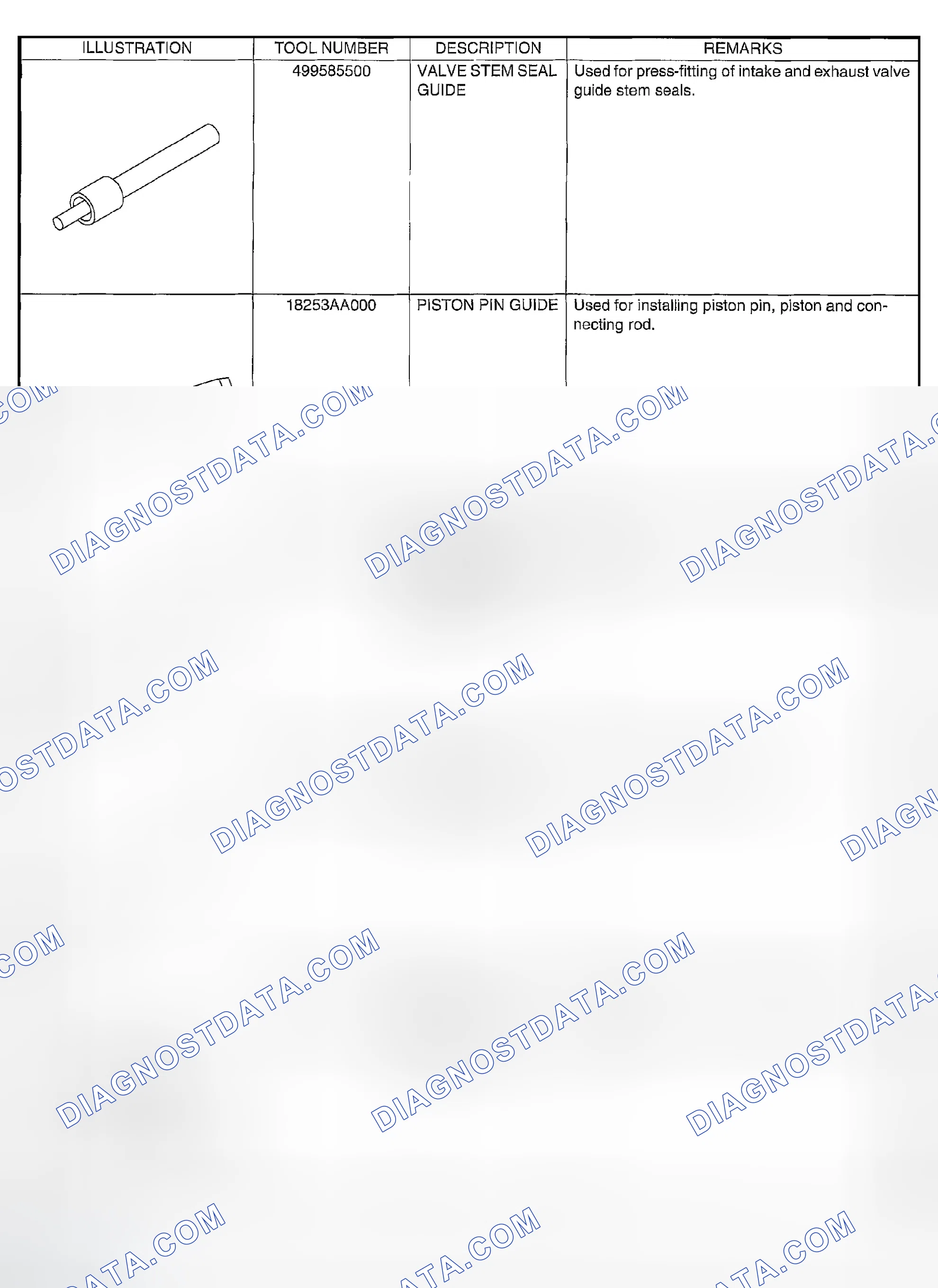 Scheme 455
