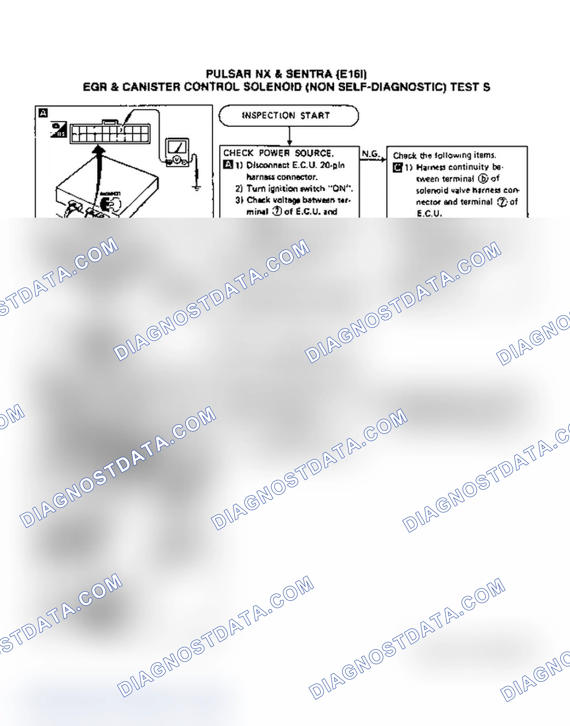 Scheme 174: Test S, Pulsar NX & Sentra (E16i)