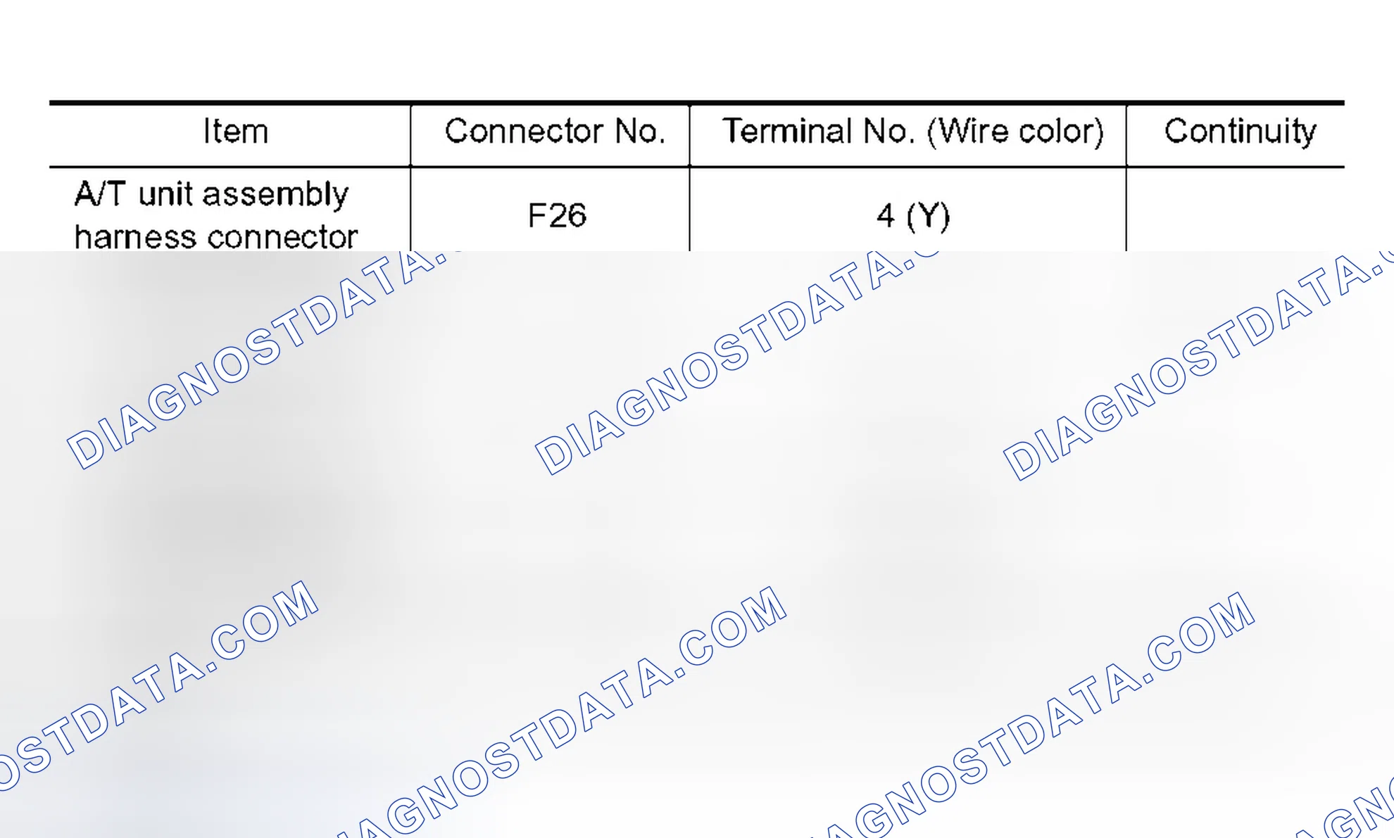 Scheme 535