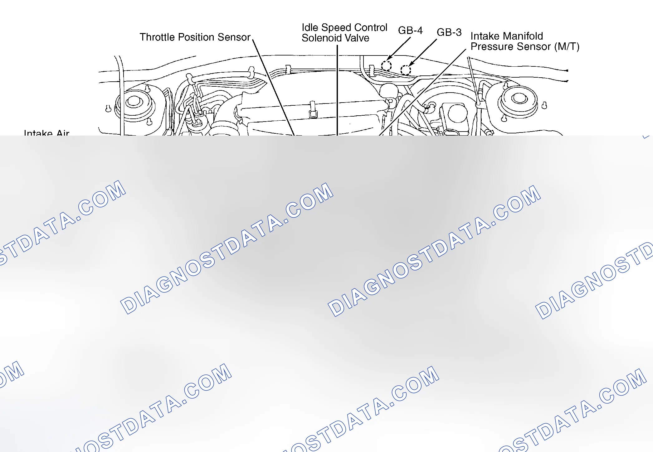 Scheme 1: COMPONENT LOCATION GRAPHICS