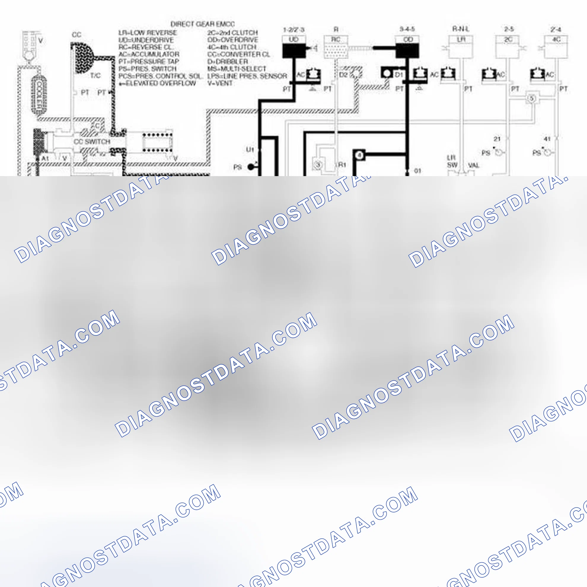 Scheme 14