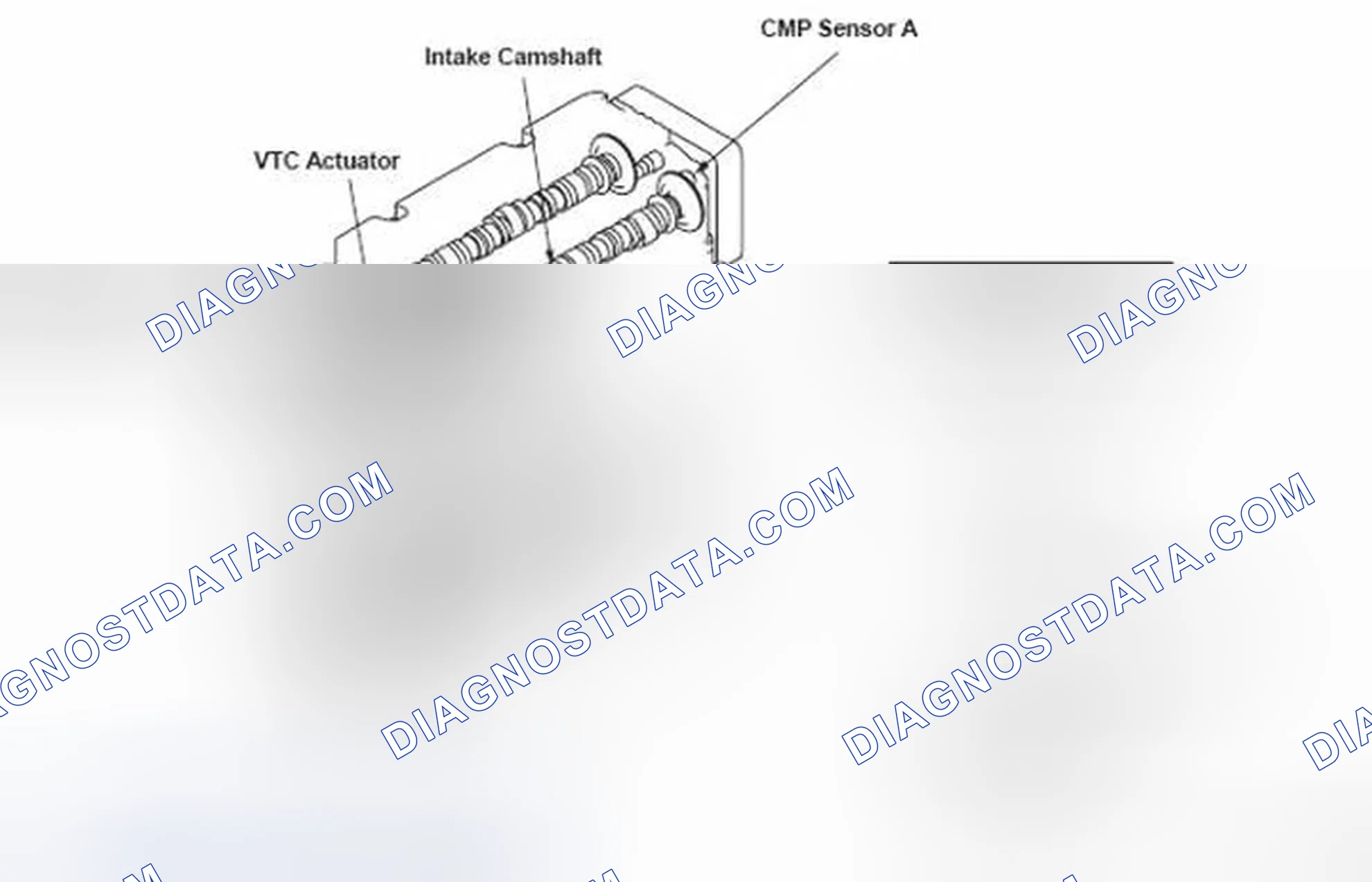 Scheme 319: DTC P1009: Variable Valve Timing Control (VTC) Advance Malfunction
