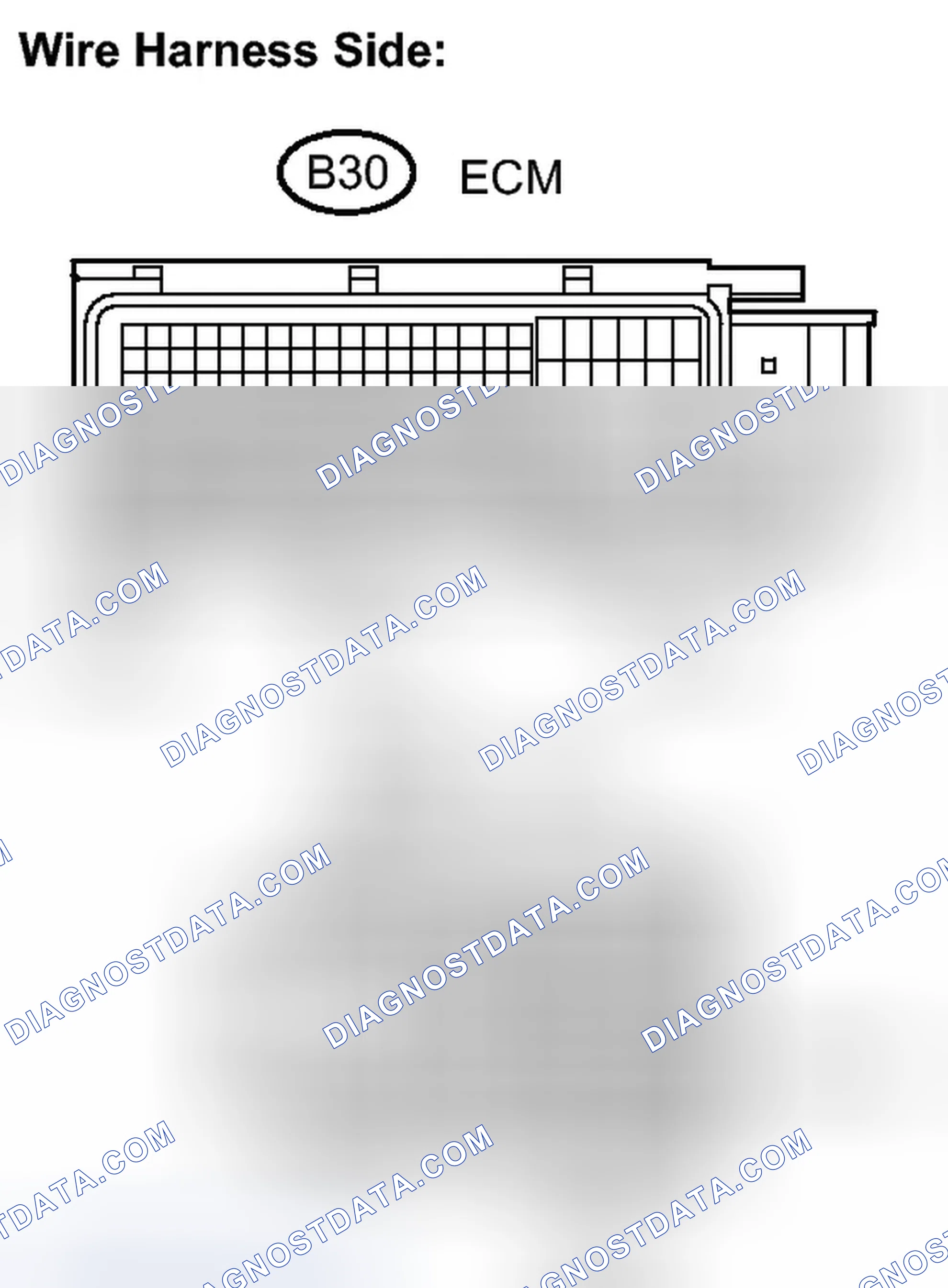Scheme 592
