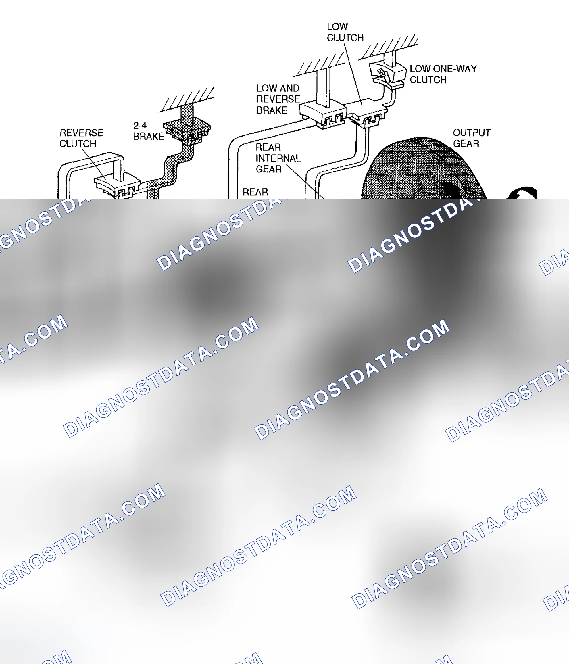 Scheme 309: Outline