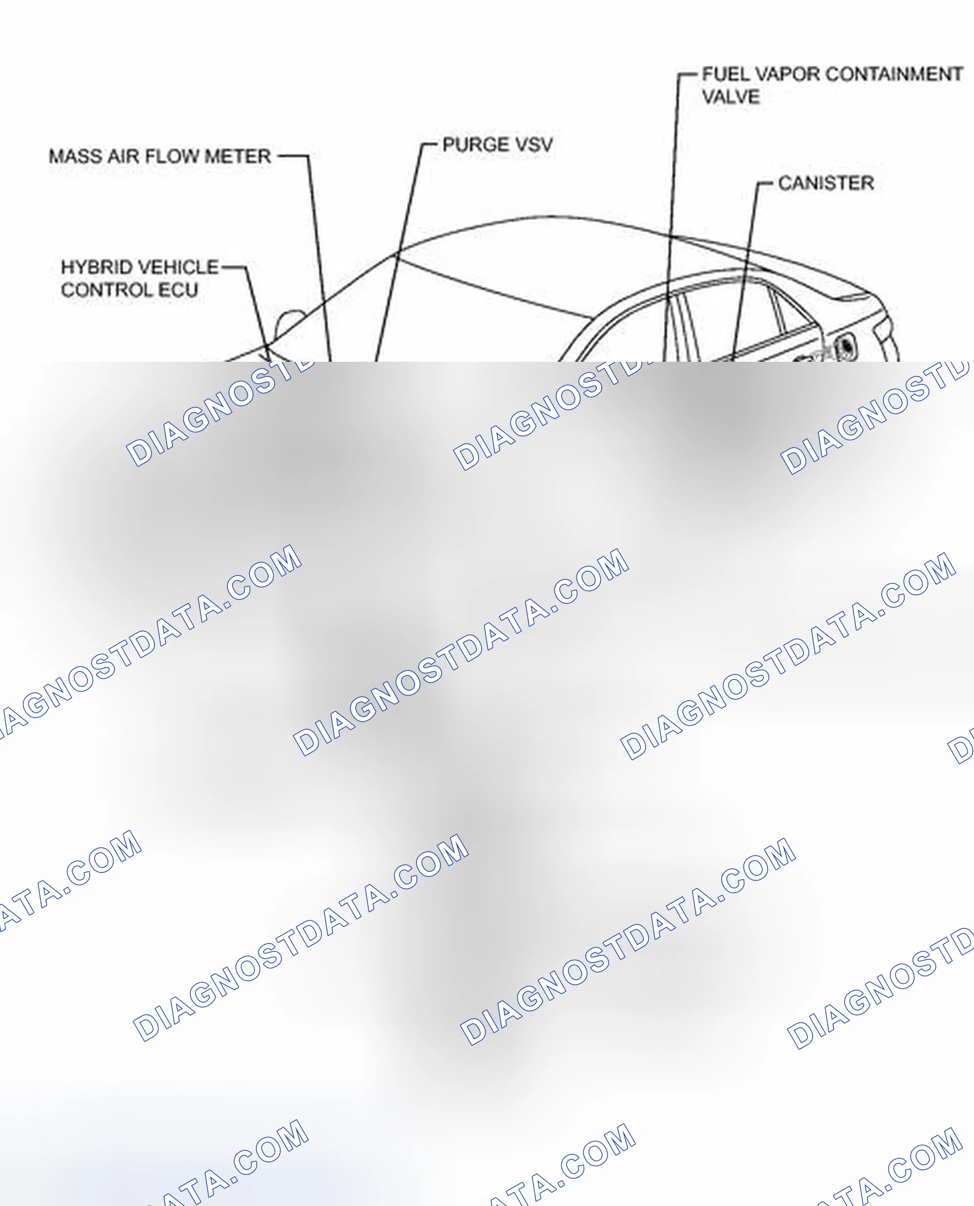 Scheme 701: ILLUSTRATION