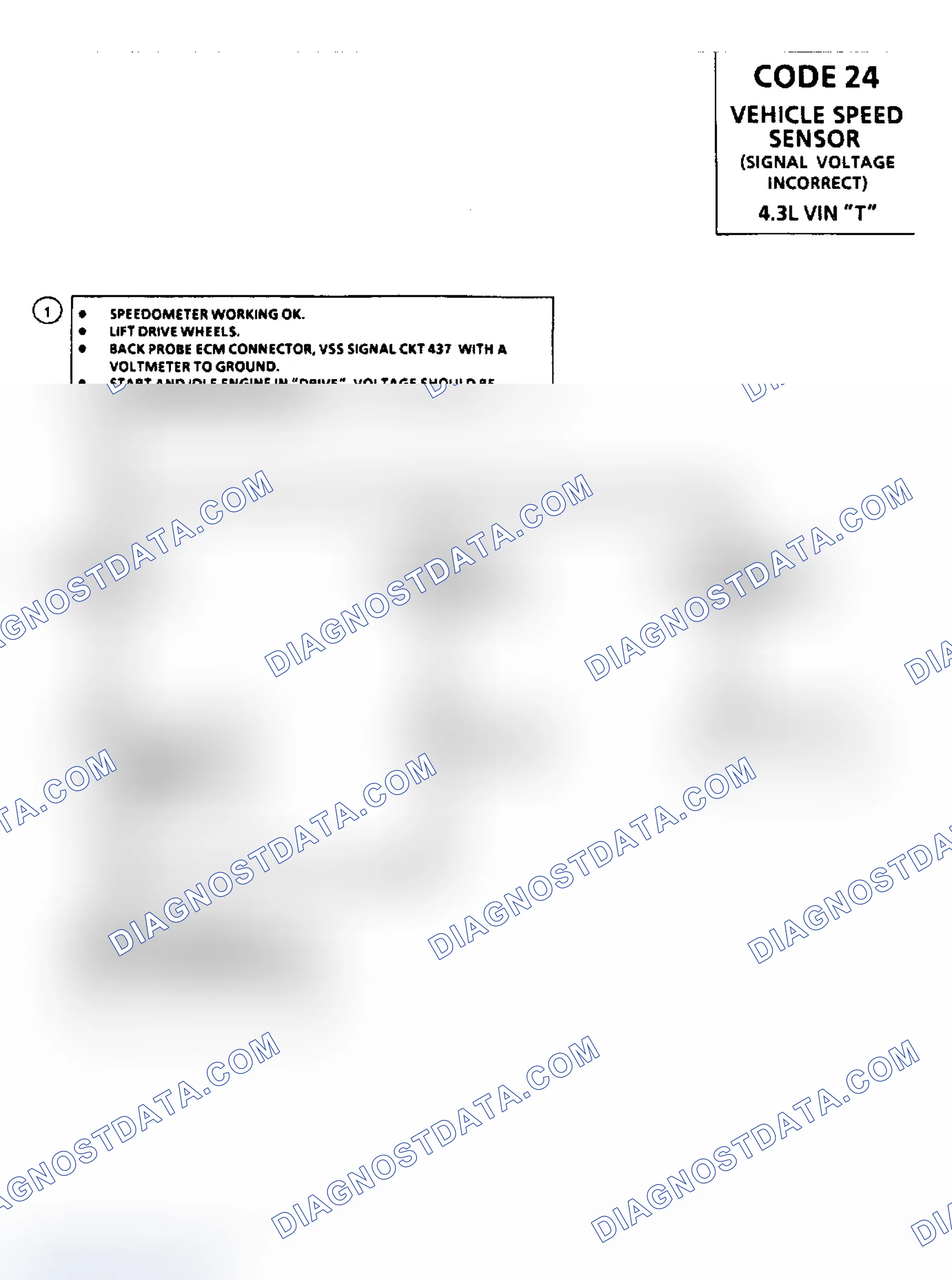 Scheme 417: Code 24, Vehicle Speed Sensor