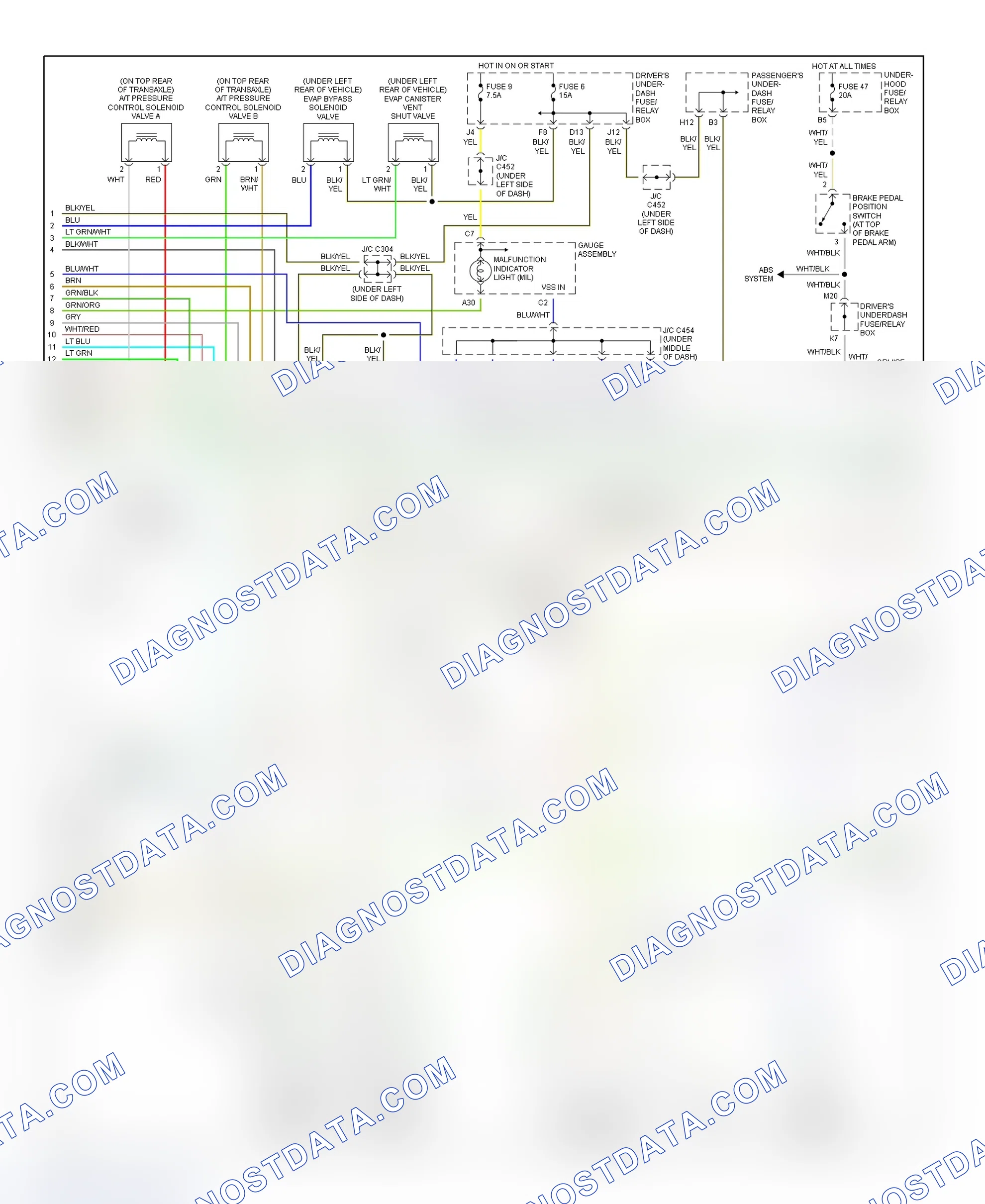Scheme 13: Wiring Diagram (3.2CL 3.2L - 2 Of 4)