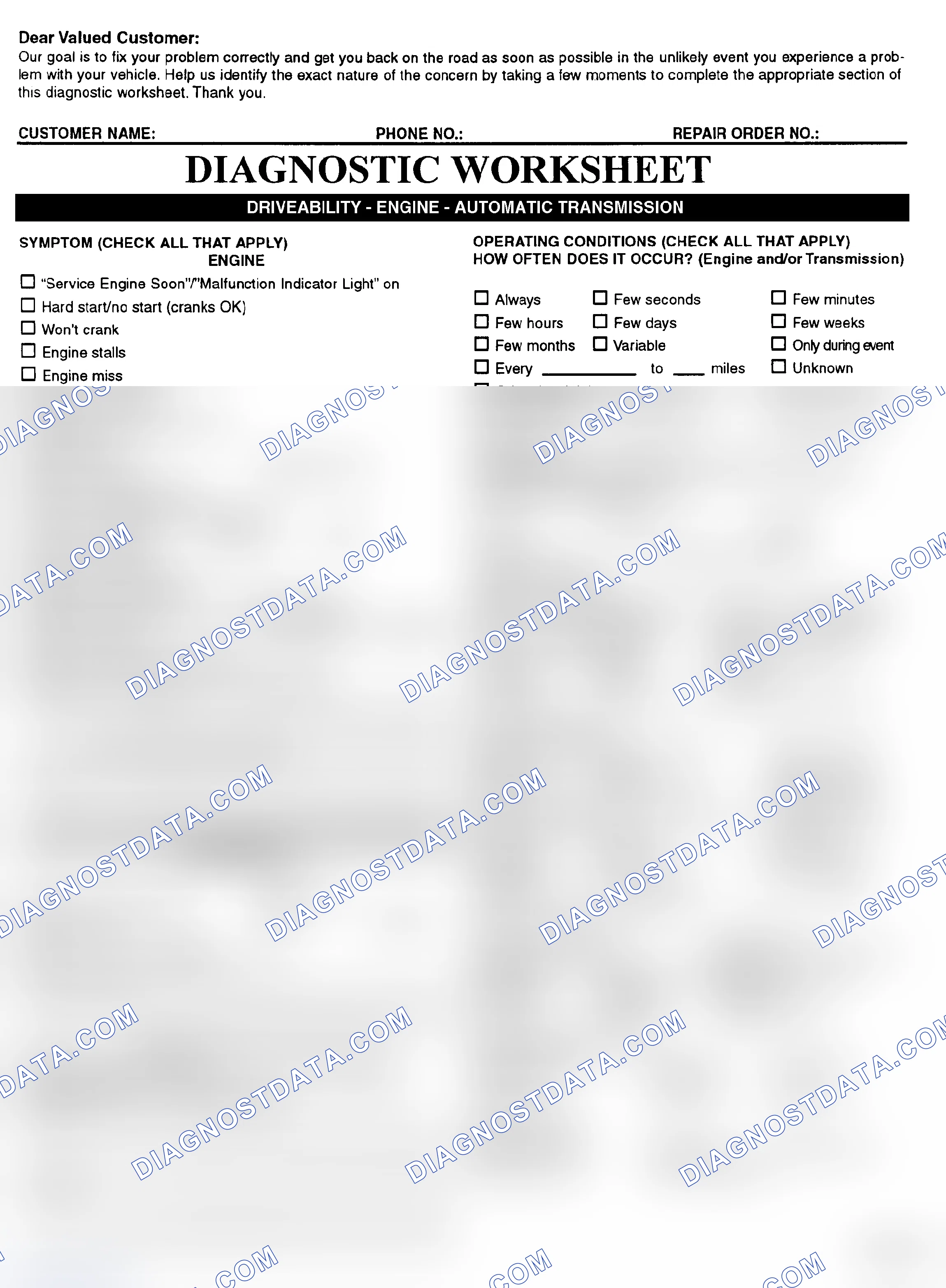 Scheme 2: Symptom Check List - Page 1