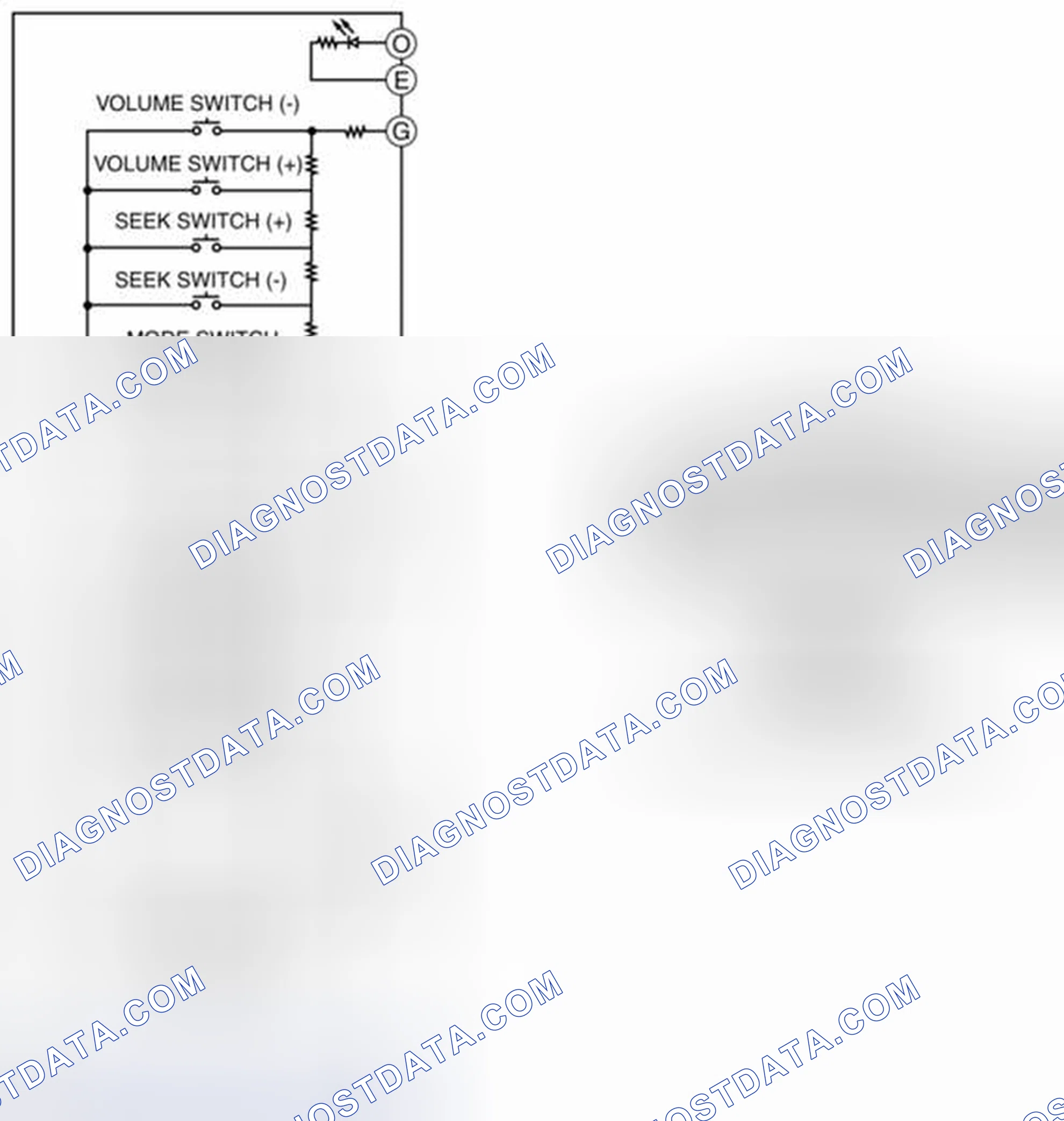 Scheme 135
