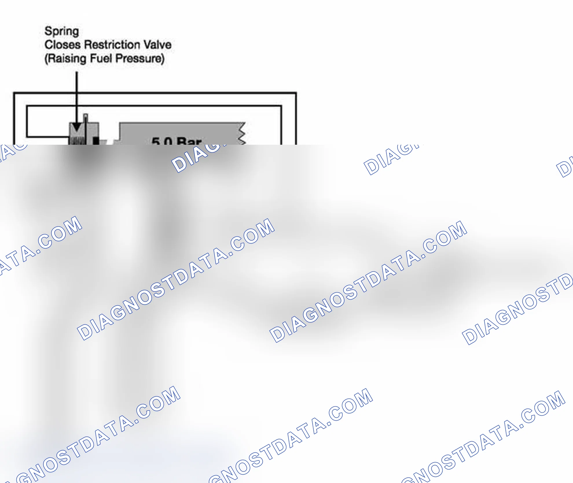Scheme 184