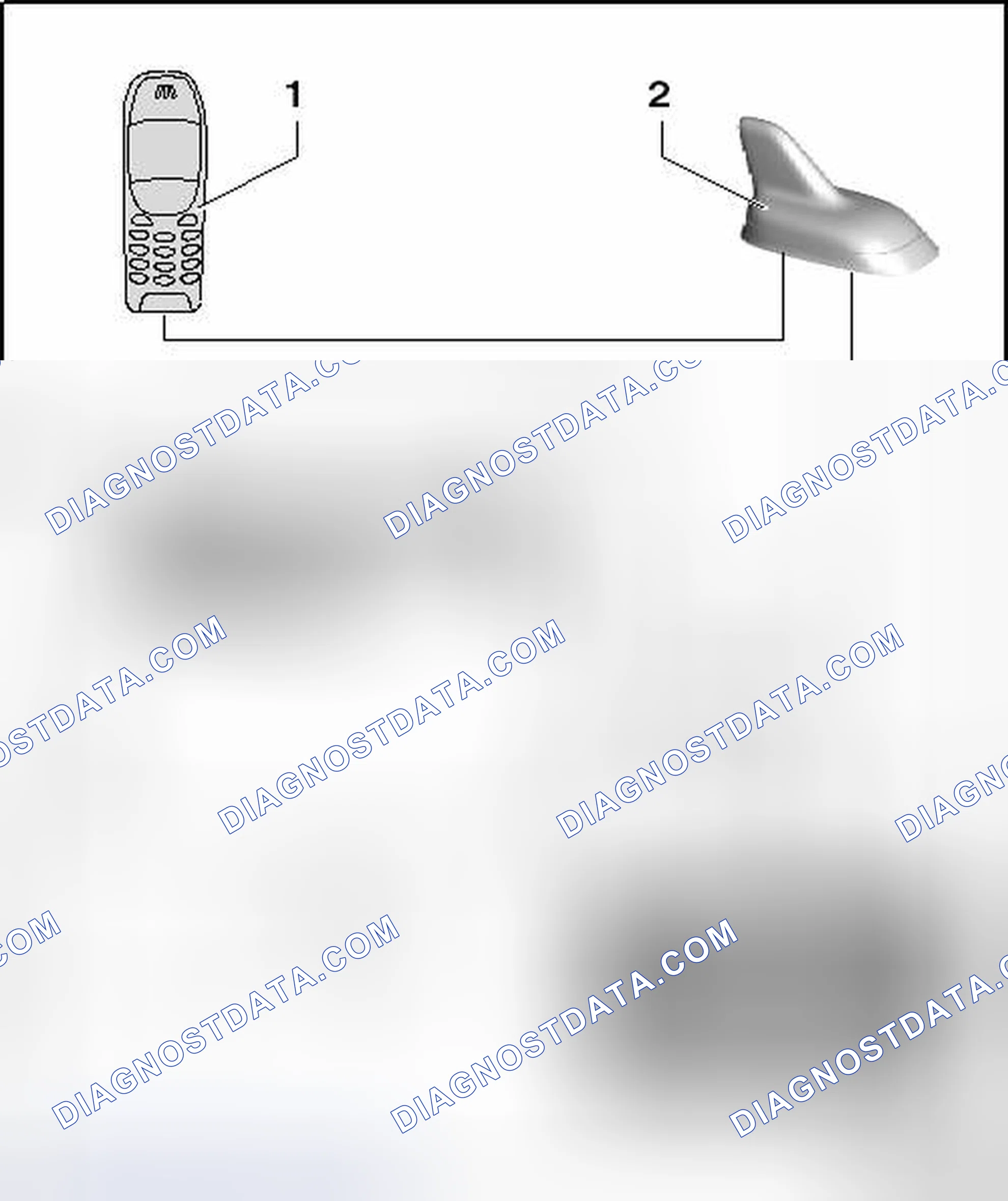 Scheme 3: DIVERSITY FUNCTION, DAB RADIO RECEPTION AND NAVIGATION SYSTEM