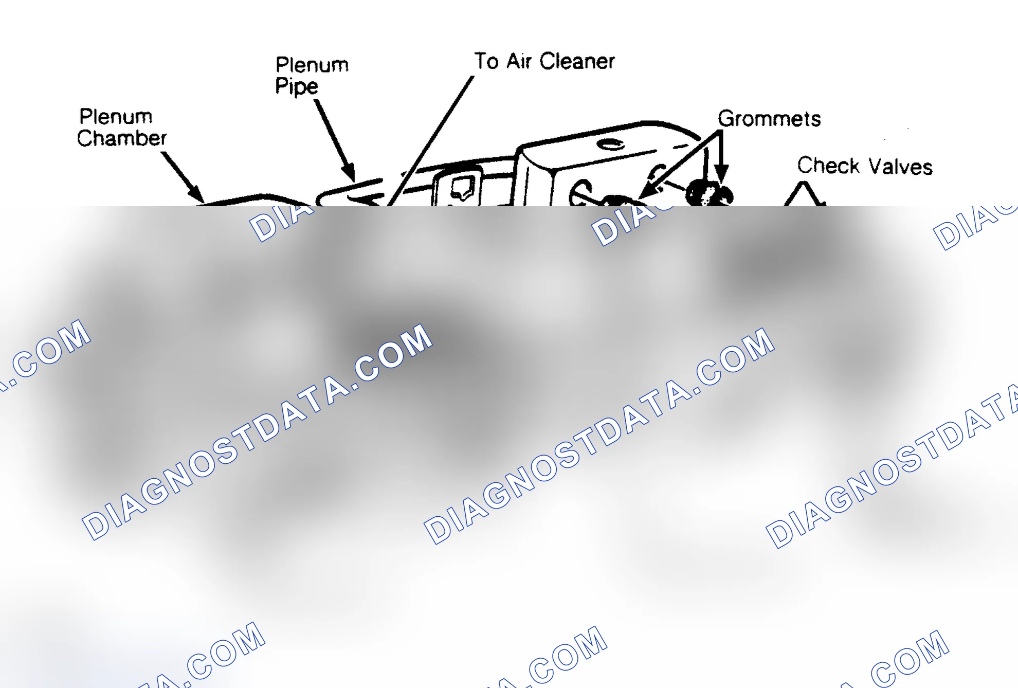Scheme 76: Pulse Air Injection Reactor (PAIR) System Components System functions without need of a mechanical pump.