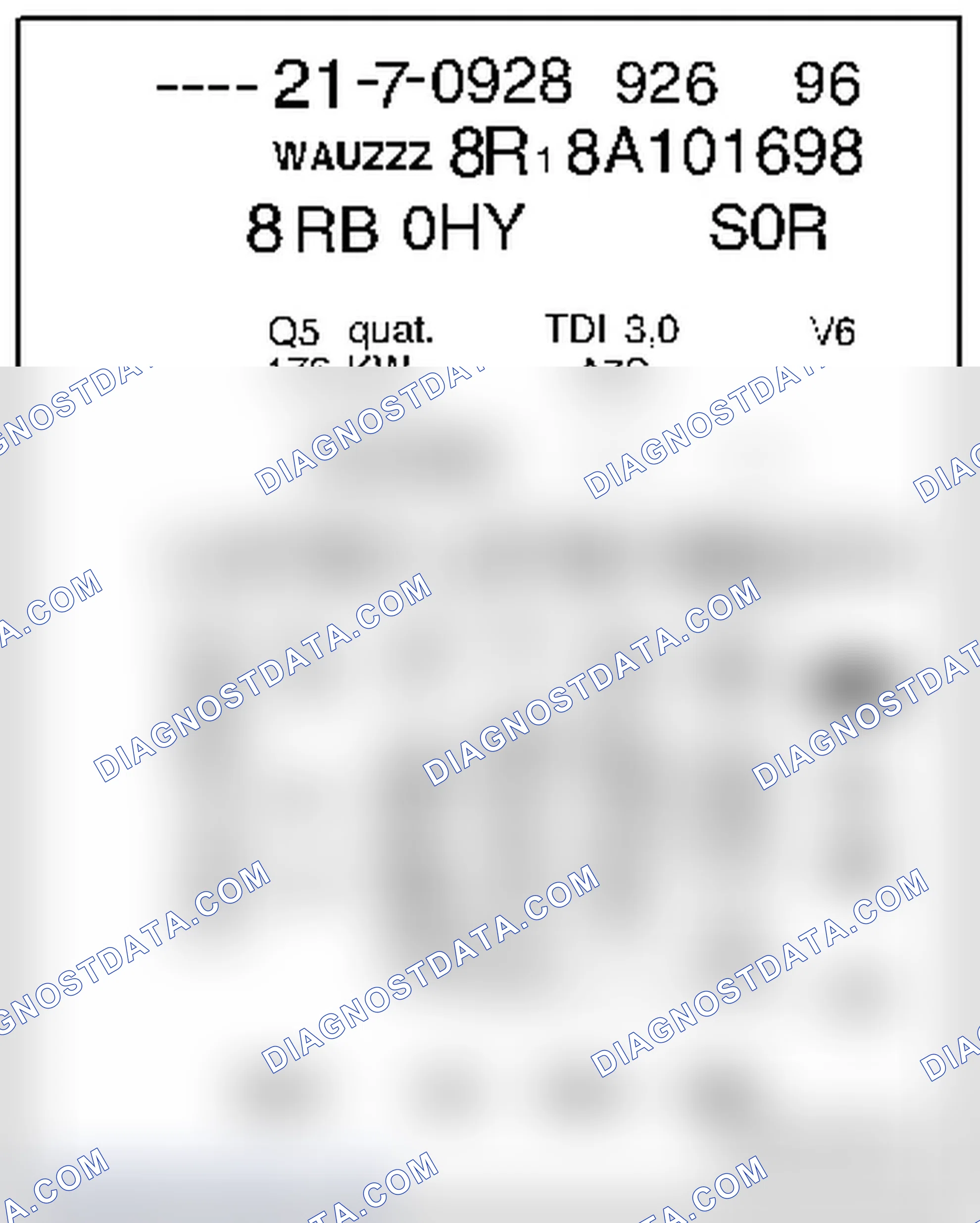 Scheme 99: EXPLANATIONS OF PRODUCTION CONTROL NUMBERS