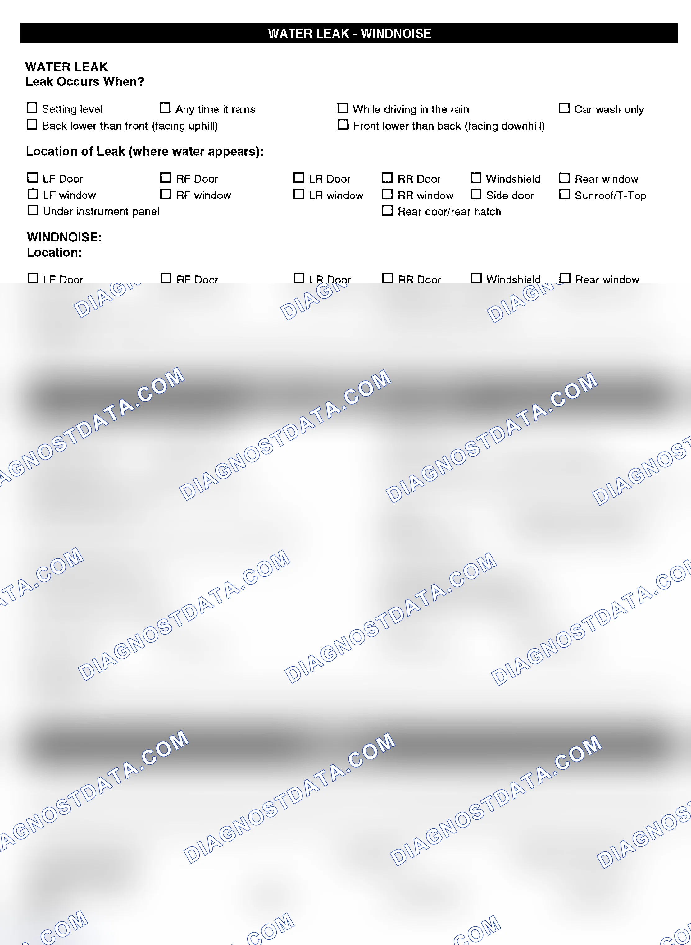Scheme 5: Symptom Check List - Page 4