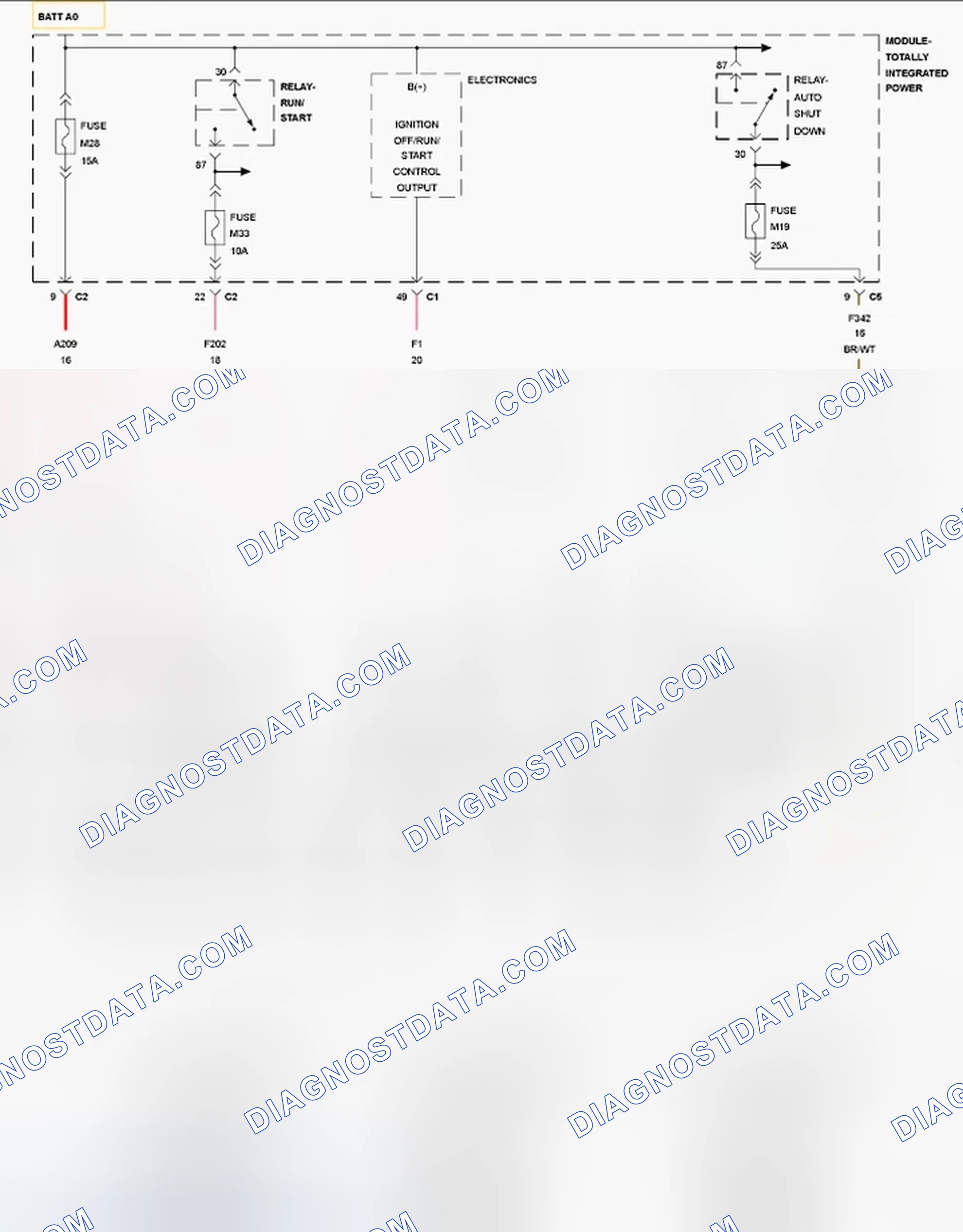 Scheme 69: NO RESPONSE FROM PCM (POWERTRAIN CONTROL MODULE) - GAS