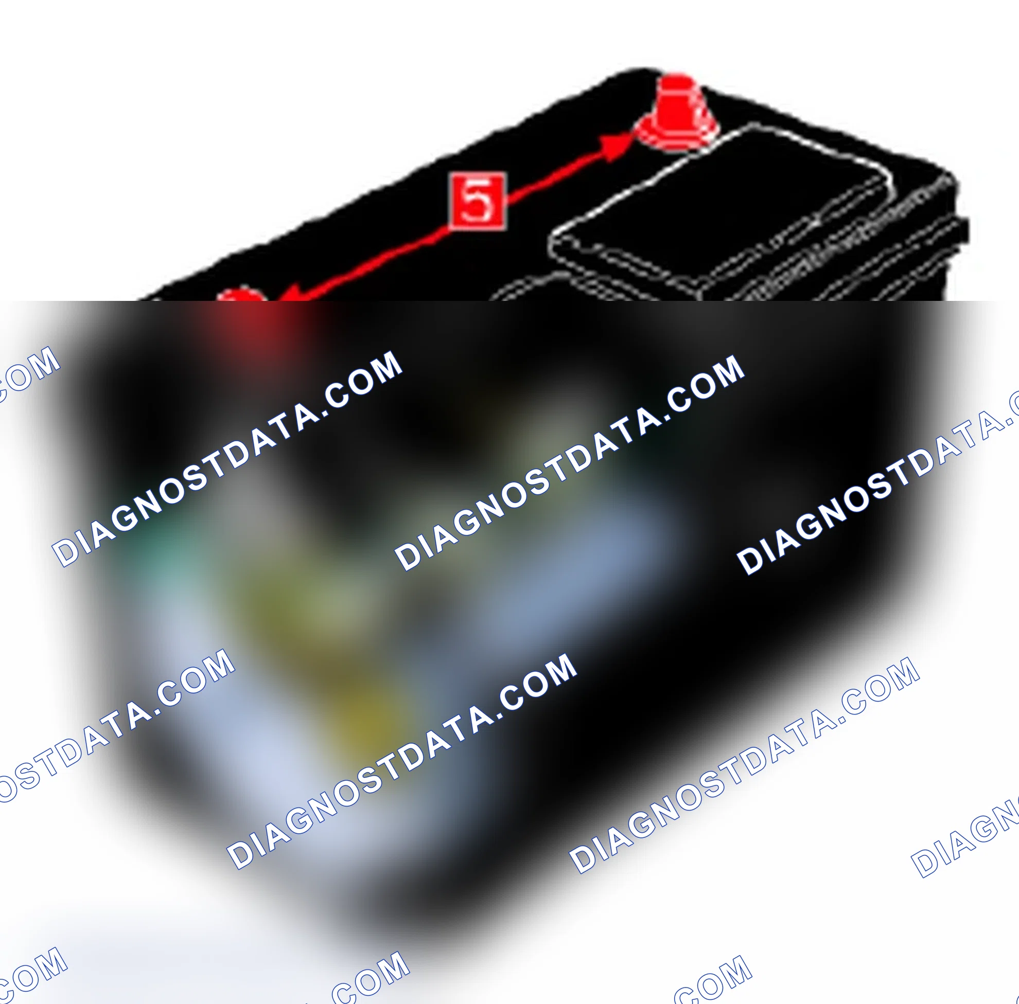 Scheme 24: Typical Battery Components