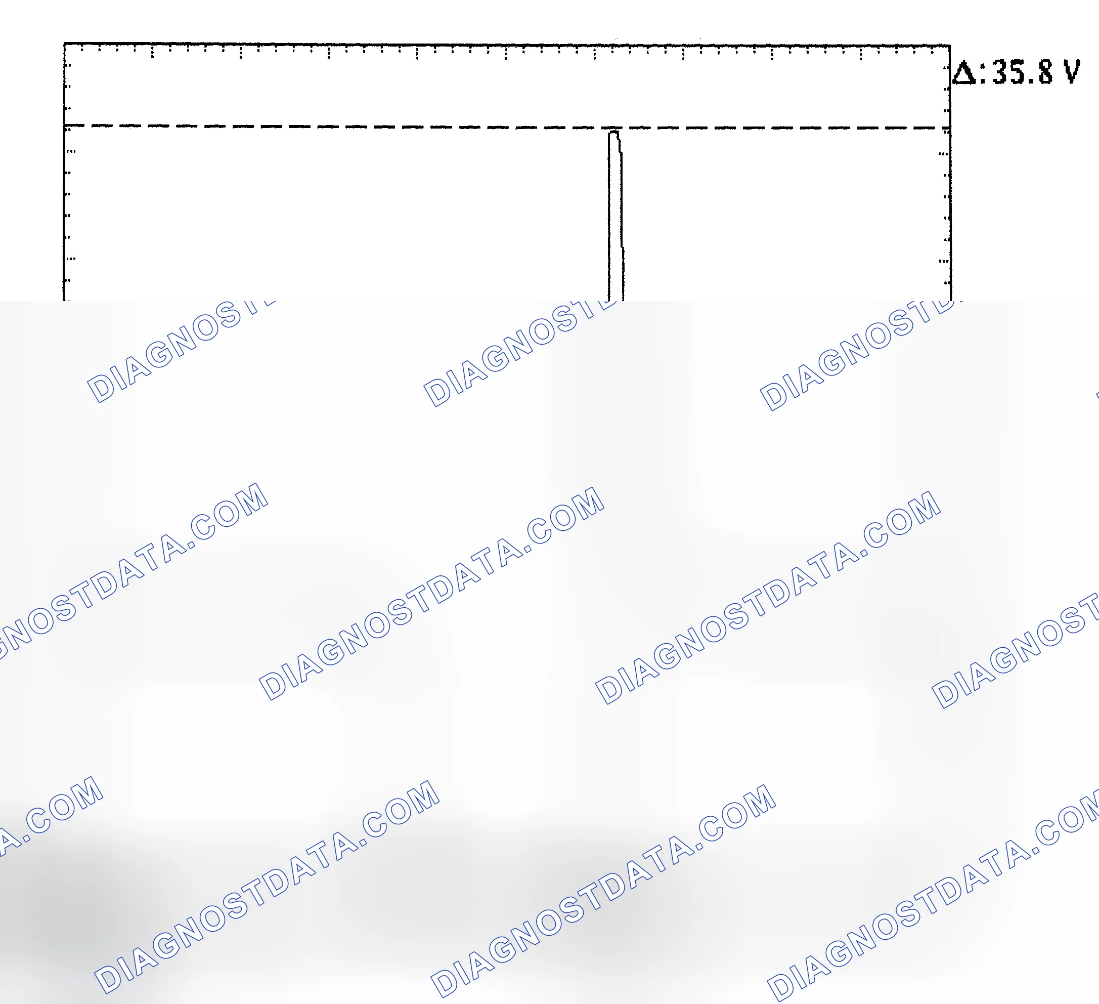 Scheme 28: Injector Bank - Known Good - Voltage Pattern