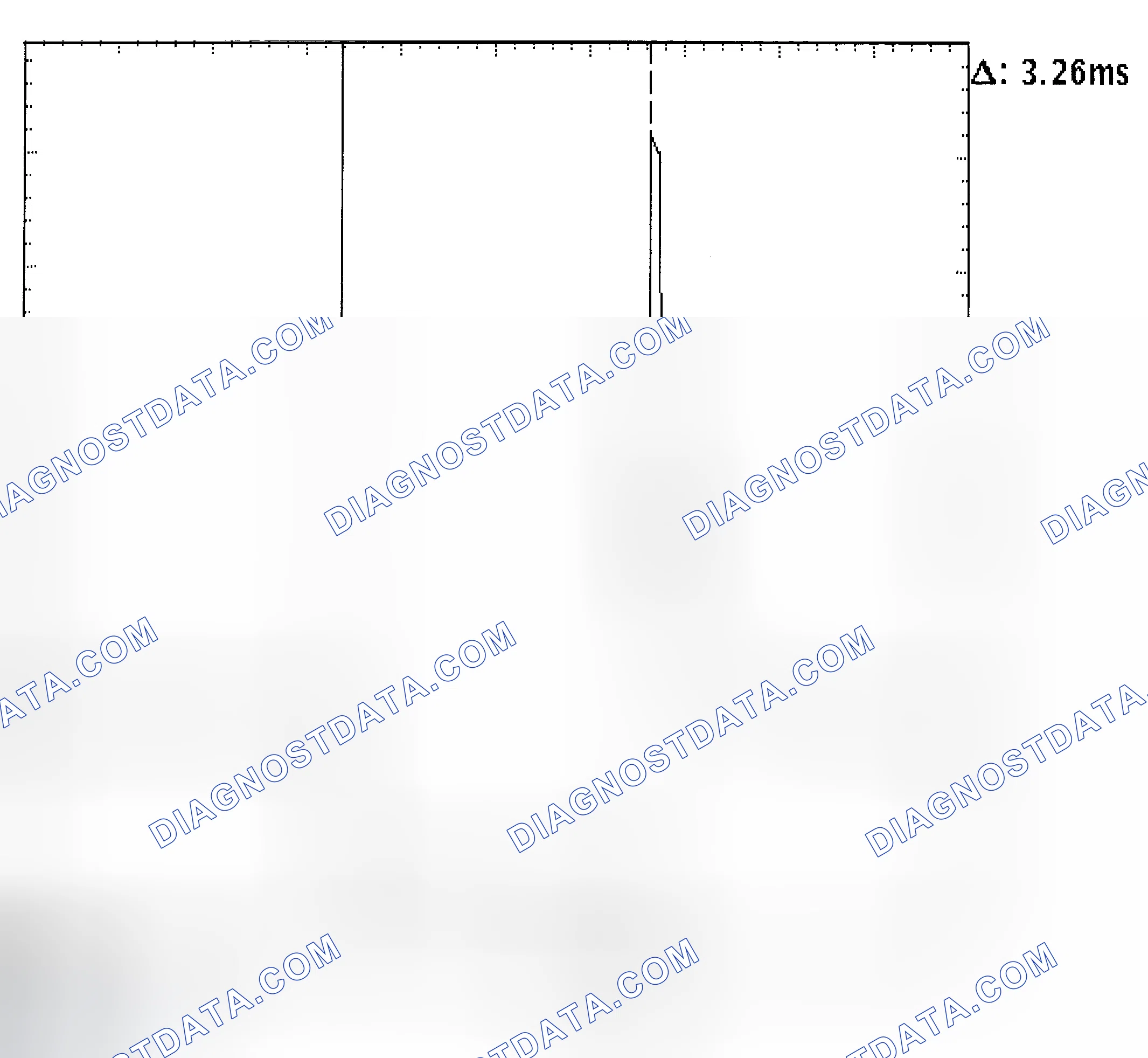 Scheme 22: Injector Bank - Known Good - Voltage Pattern