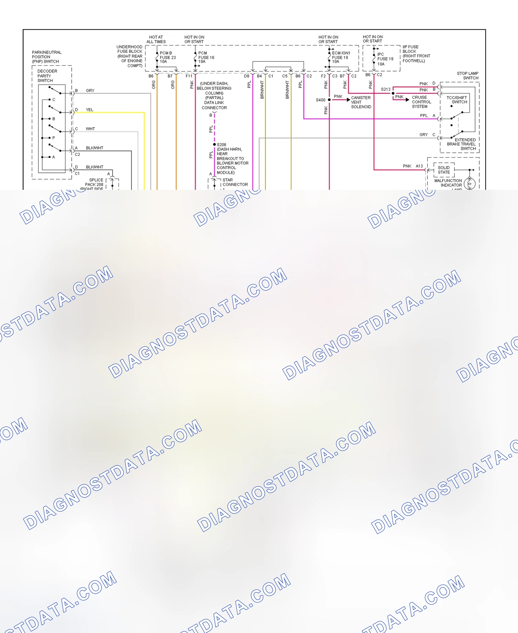 Scheme 477: Transmission Electronic Control System Wiring Diagram (2001-02 Corvette)