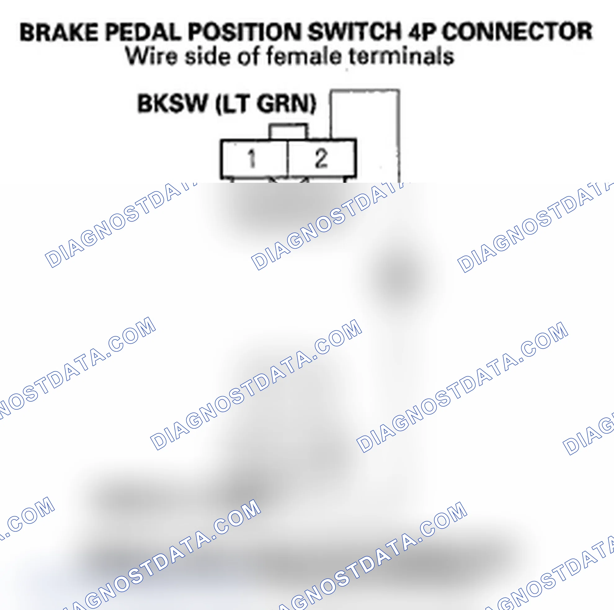 Scheme 38: DTC 69: BRKDIAG Low