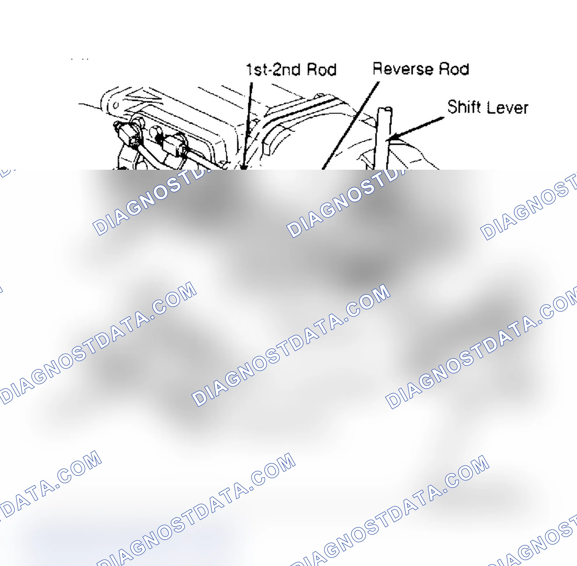 Scheme 18: Gearshift Linkage Adjustment Points - Corvette 83mm 4-Speed Overdrive