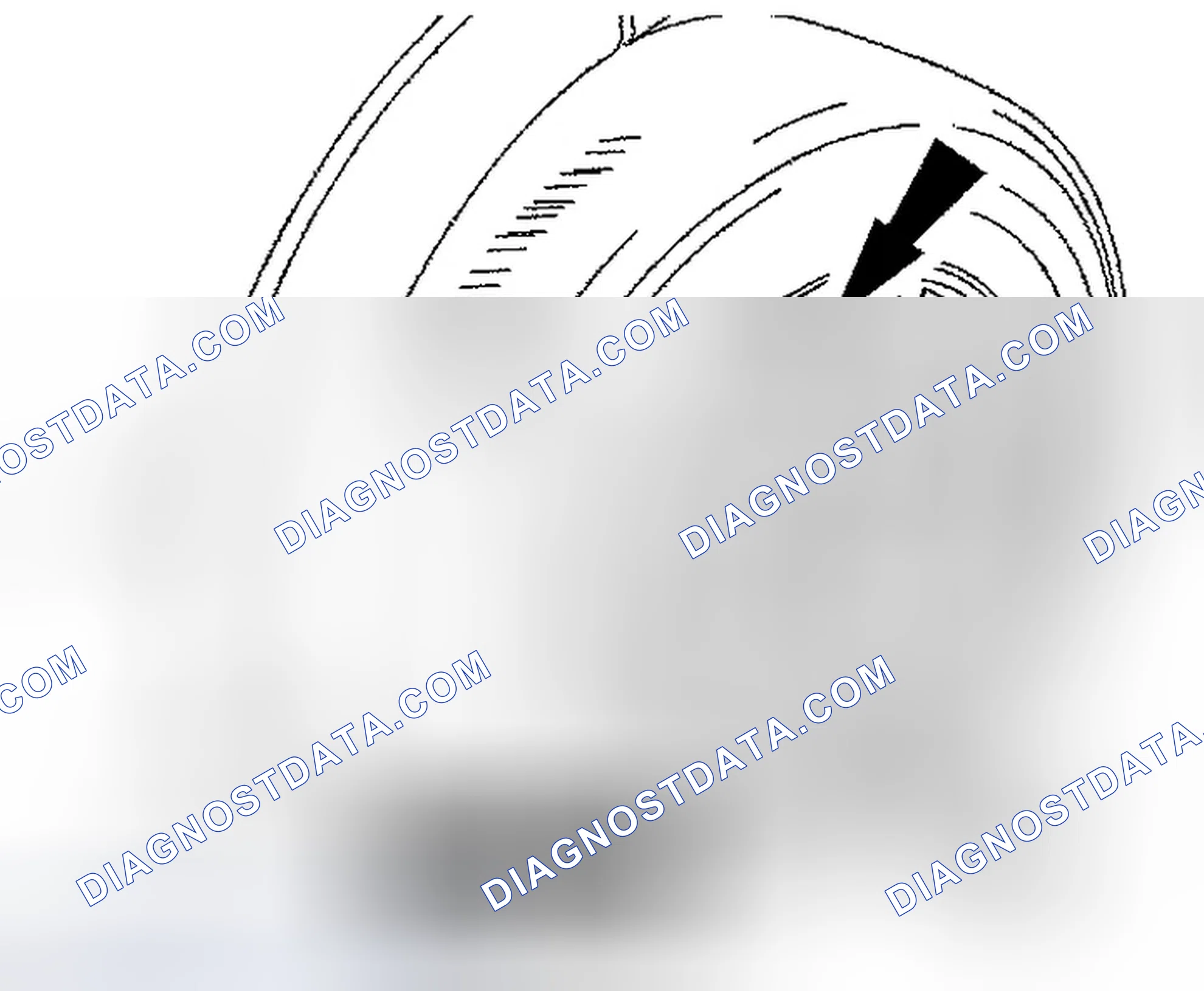 Scheme 6: TPMS RESET - PROCEDURE 3