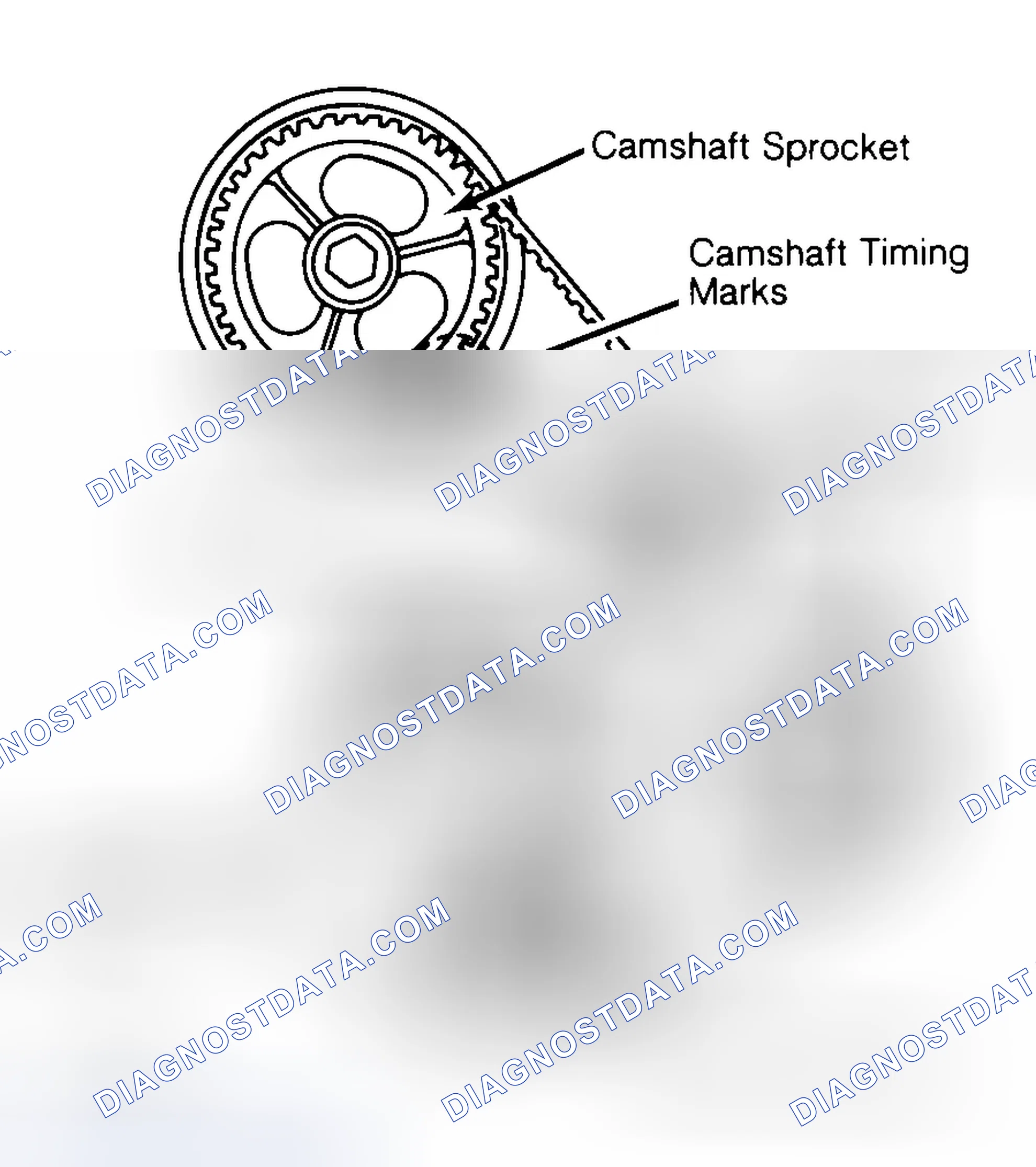 Scheme 29: Typical Camshaft Belt Sprocket Alignment