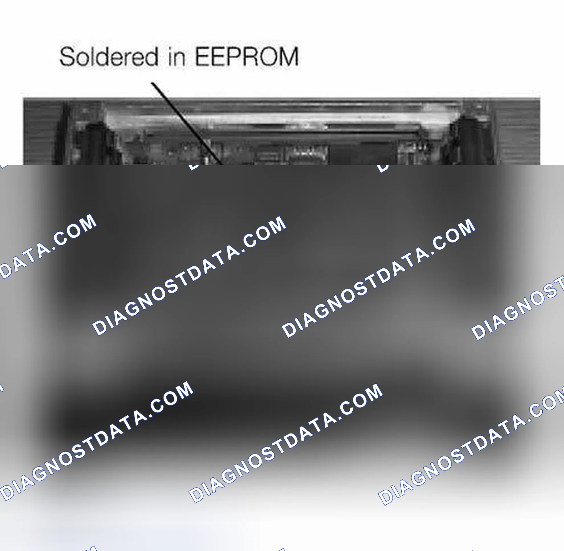 Scheme 115: EEPROM (Electrically Erasable Programmable Read Only Memory)