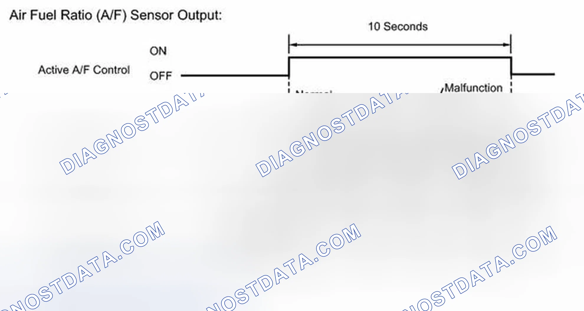 Scheme 110: MONITOR DESCRIPTION