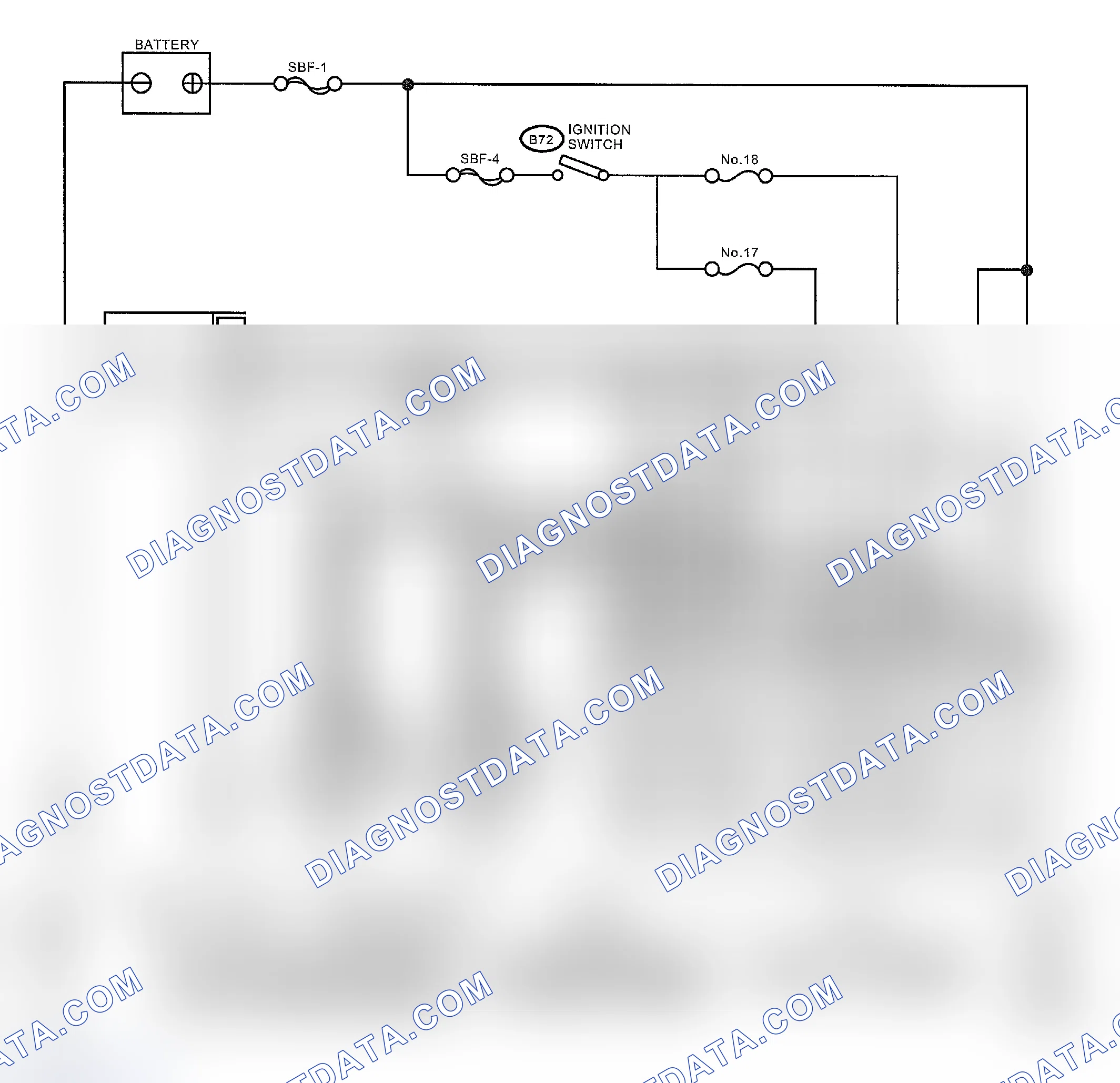 Scheme 47: TURBO MODEL