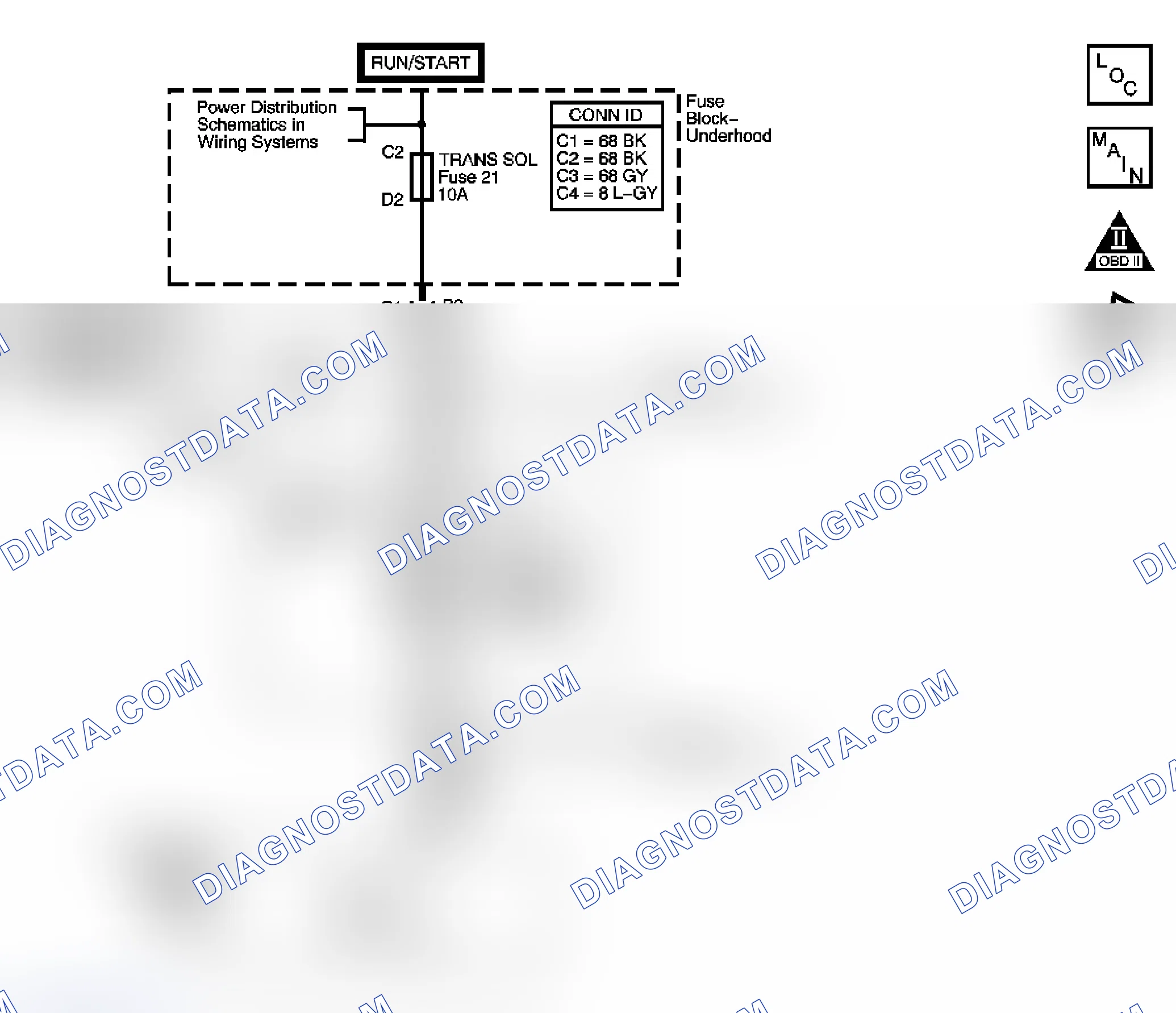 Scheme 85: DTC P0976 (3.6L)