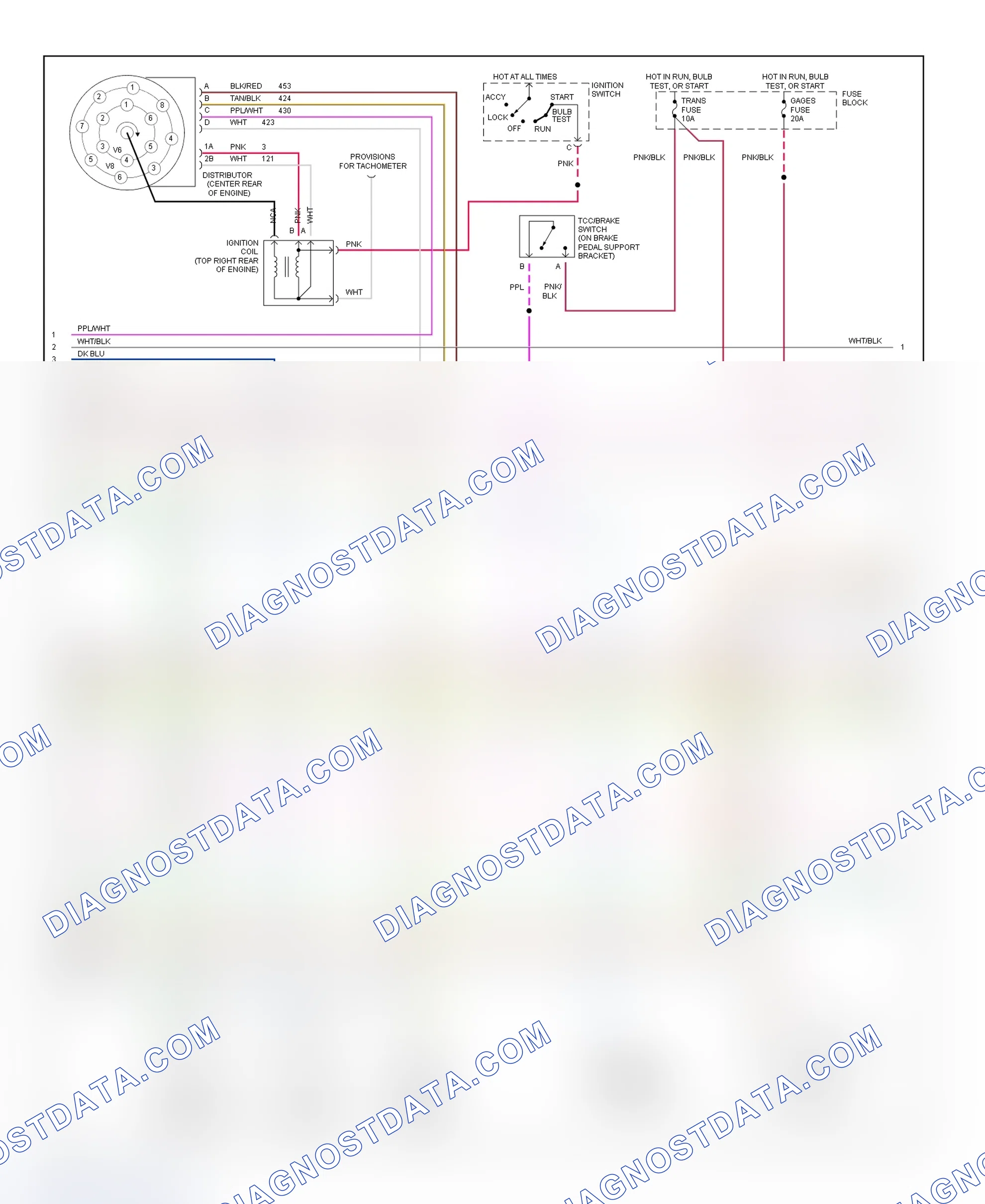 Scheme 262: Wiring Diagram ("P" Series - Cutaway - 7.4L - 2 Of 3)
