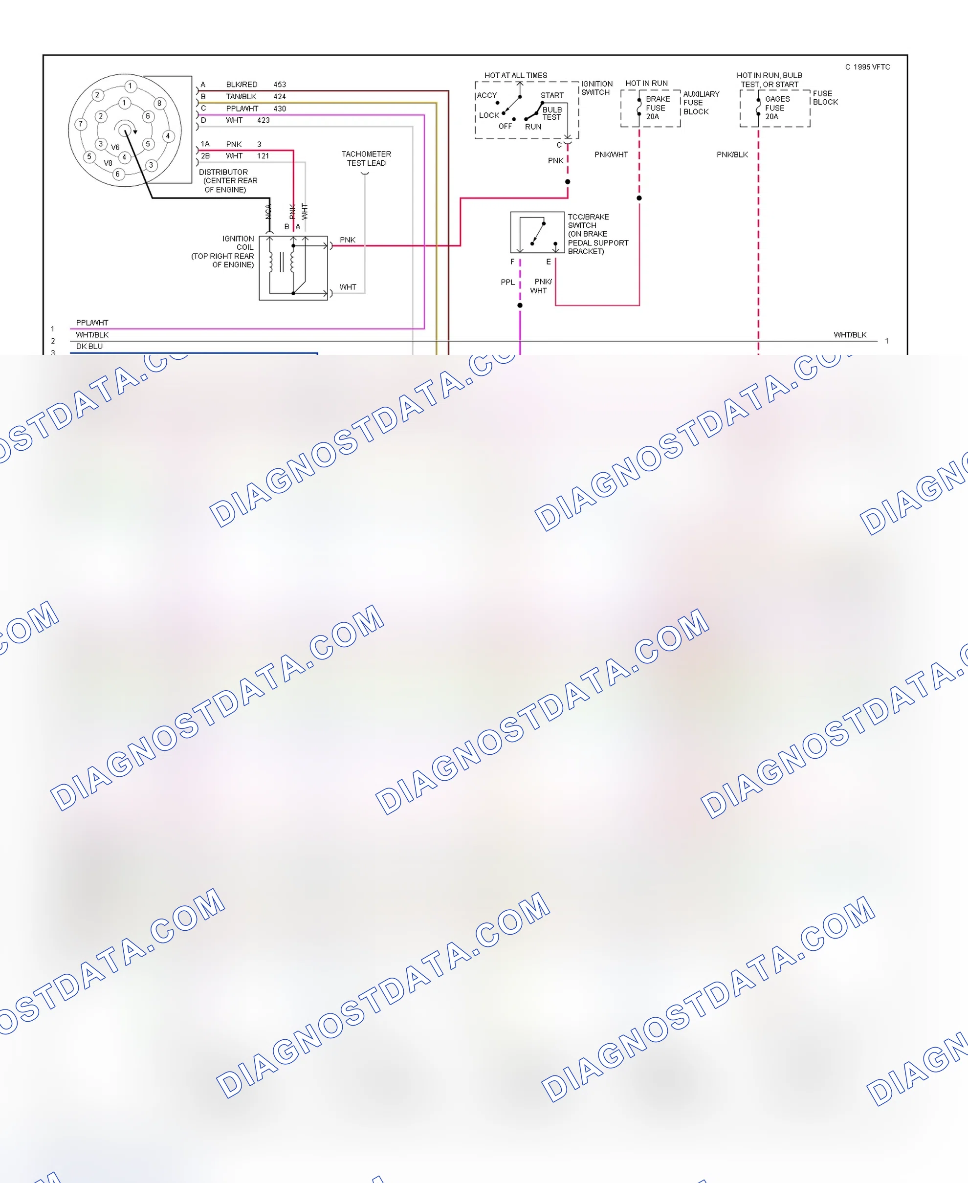 Scheme 392: Wiring Diagram (Van - 7.4L With 4L80-E - 2 Of 3)