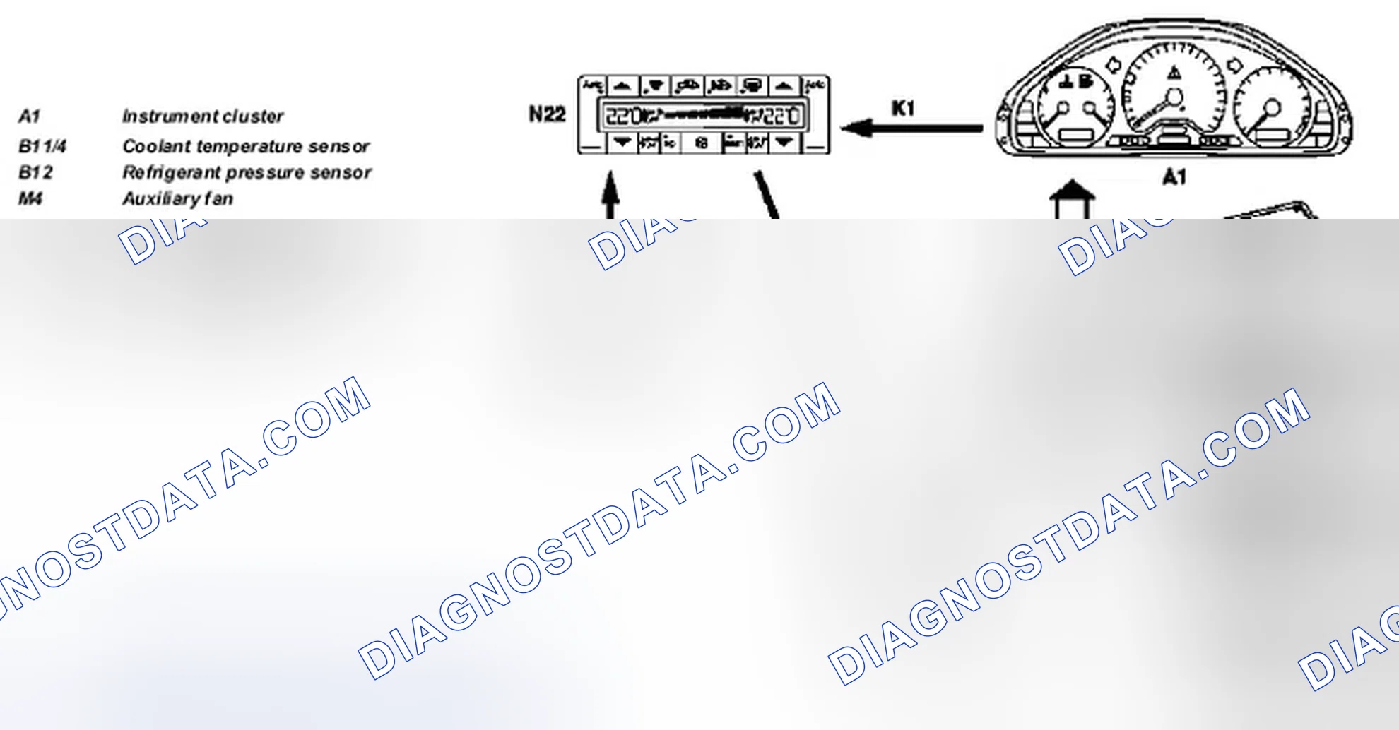 Scheme 190: Automatic air conditioning (automatic A/C), interlinkage of components - GF83.40-P-0001-02FA